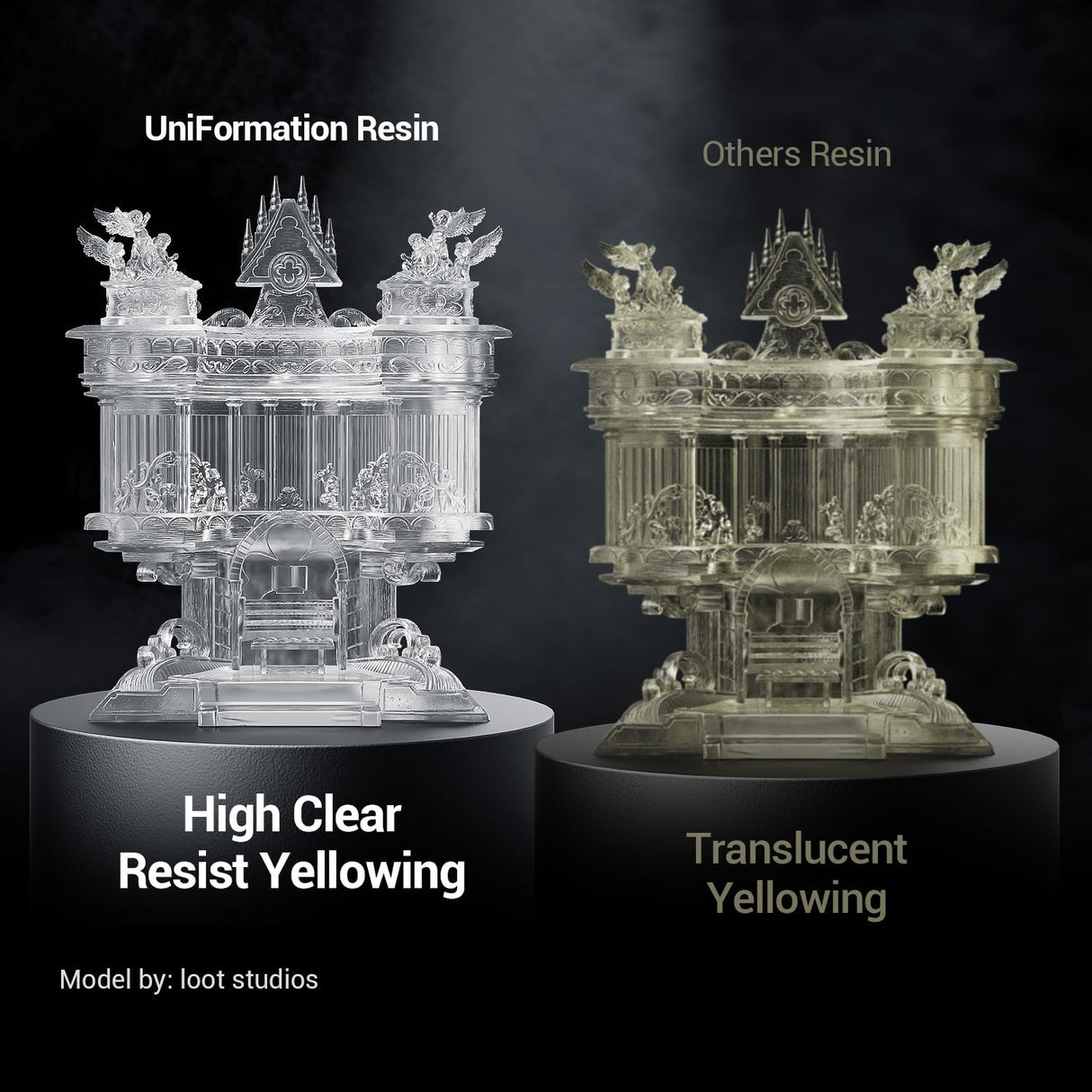 UNIFORMATION 3D Printer Resin Standard Fast UV Curing Plant-Based 3D Resin Liquid with High Precision Low Viscosity Suit for SLA/LCD/DLP Printing Transparent, High Clear 1KG Uniformation