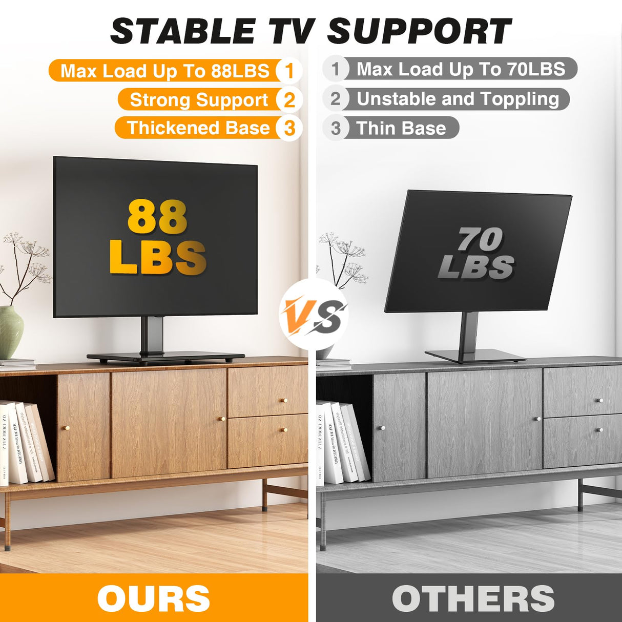 5Rcom Universal Swivel TV Stand for 27-60 inch Curved/Flat Screen TVs, Table Top TV Base Replacement Holds up to 88 lbs, Height Adjustable TV Stand Mount with Tempered Glass Base, MAX VESA 400x400mm 5Rcom