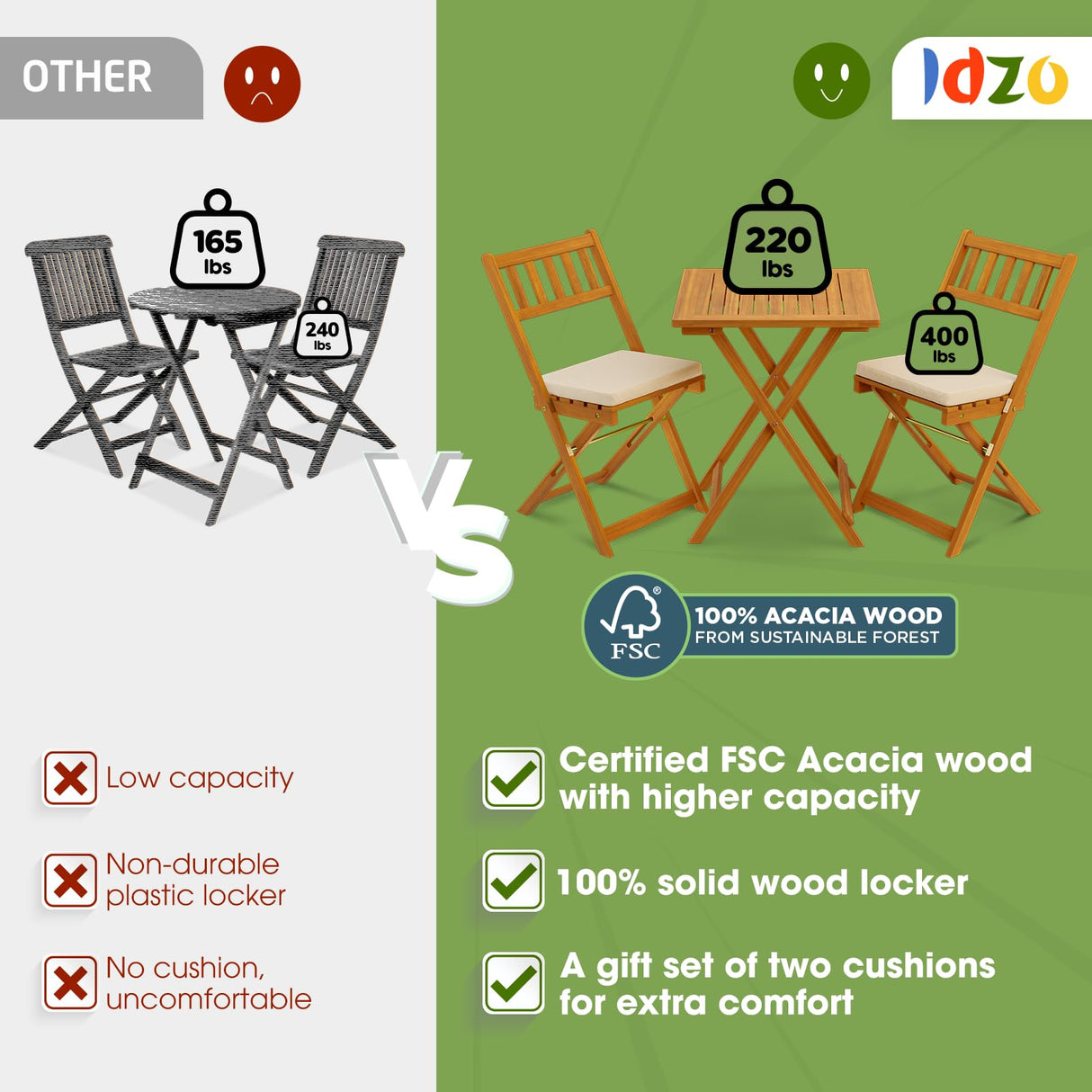 IDZO Heavy Duty 400lbs Capacity Patio Bistro Set 3 Piece Outdoor, Folding Chairs w/Cushion, Square Table - Upgrate 2024 IDZO