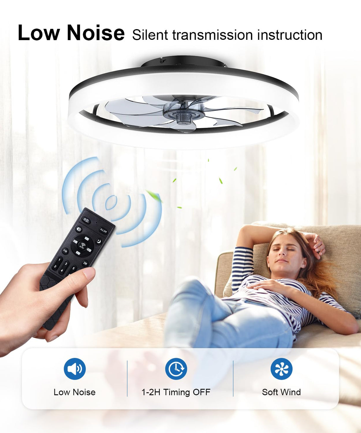 Ceiling Fans with Lights and Remote, 20"Modern Low Profile Ceiling Fan with Light , Stepless Color Temperature Change and 6 Speeds, Flush Mount Ceiling Fans for Bedroom, Kids Room and Living Room. AQUBT