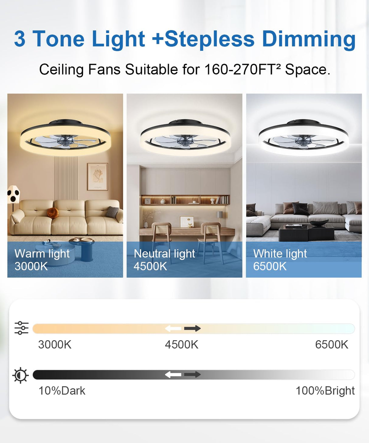 Ceiling Fans with Lights and Remote, 20"Modern Low Profile Ceiling Fan with Light , Stepless Color Temperature Change and 6 Speeds, Flush Mount Ceiling Fans for Bedroom, Kids Room and Living Room. AQUBT