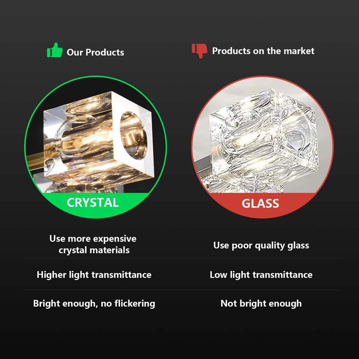 OKES 8-Lights Semi Flush Mount Ceiling Light Fixture,Black and Gold Modern Crystal Chandeliers,Farmhouse Lighting Fixtures for Dining Room Living Room Kitchen Bedroom Entryway OKES