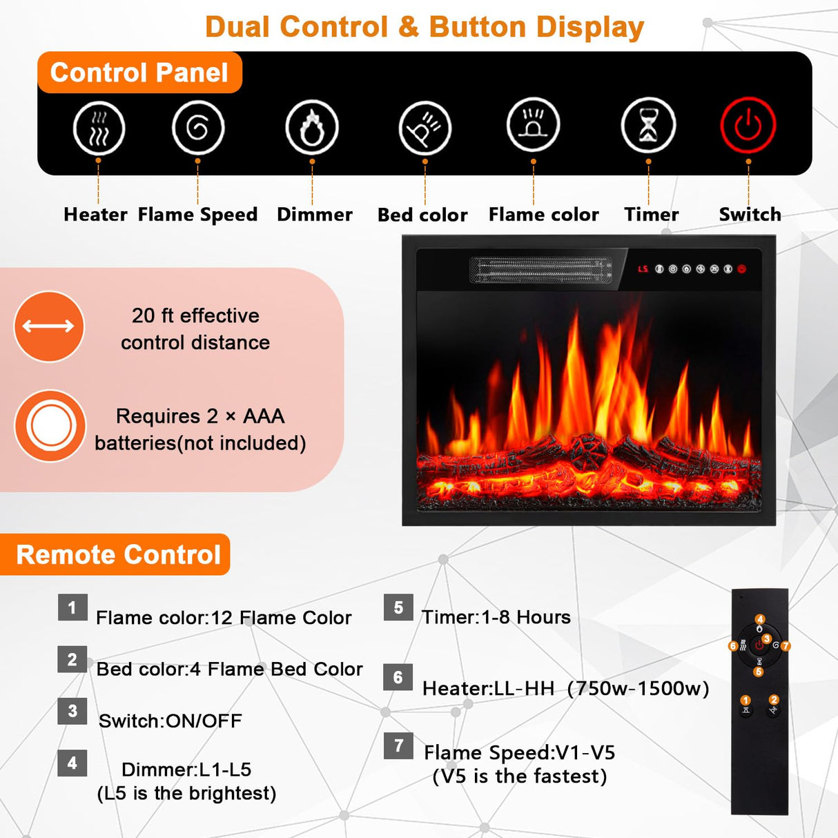 PRETZI 23 inch Electric Fireplace Insert Heater, Recessed Mounted Fireplace with Remote Control & Touch Screen, Adjustable LED Flame Effects, Small Electric Stove for TV Stand, 750/1500W PRETZI