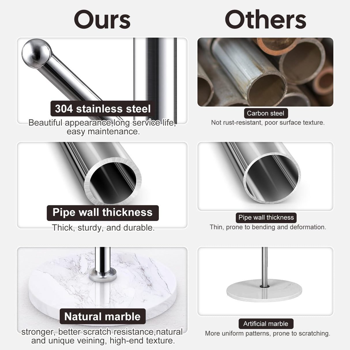 Homde Metal Coat Rack Stand with Natural Marble Base, Stainless Steel Freestanding Coat Tree Hanger with 8 Hooks, Hall Tree for Clothes Jackets Hat Scarves Handbags Entryway Bedroom (Silver) Homde