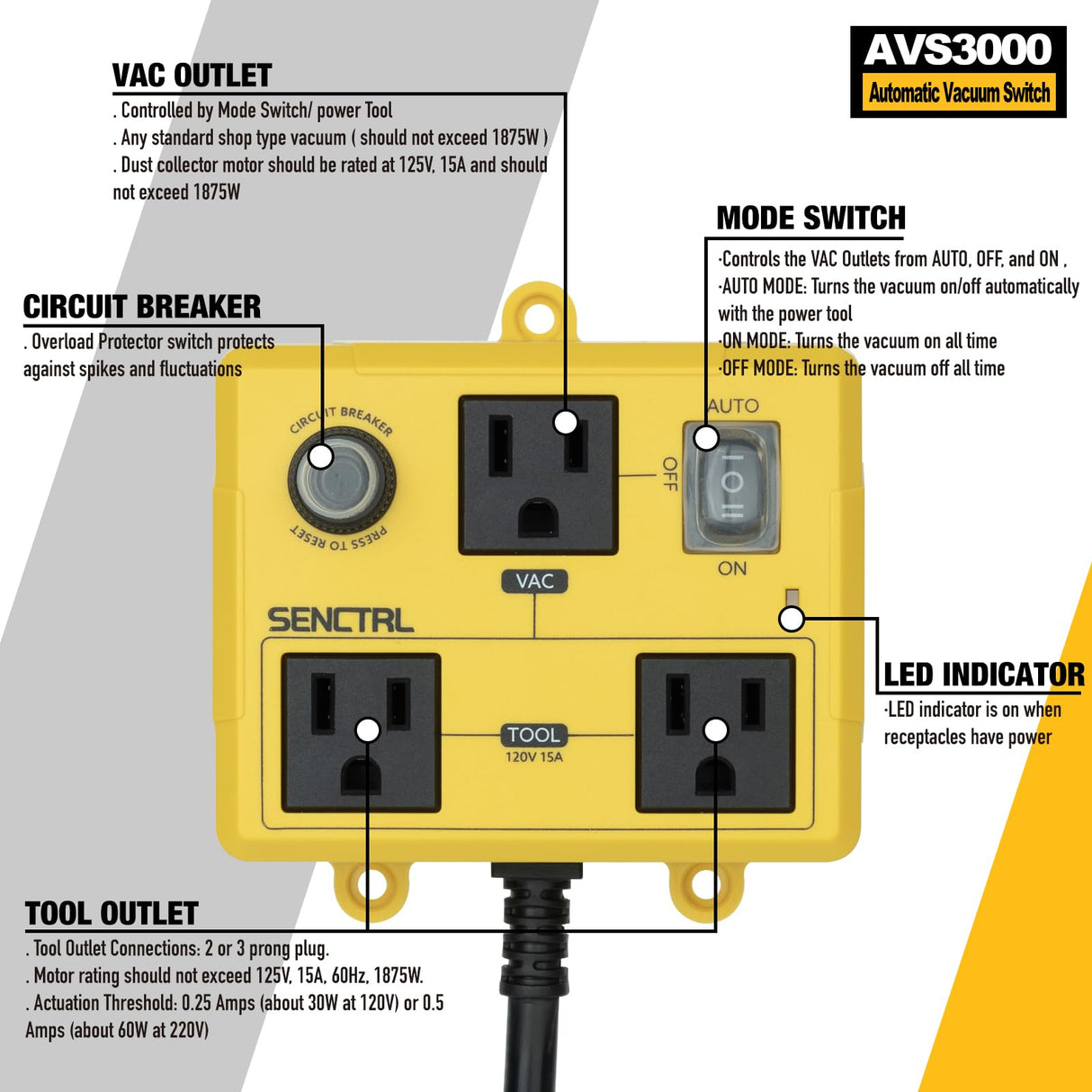 SENCTRL Automatic Vacuum Switch for Power Tools to Turn Dust Collector On and Off Automatically, Auto Switch for Woodworking Table Saw, Delay Shut Off Shop Vac, Safety Overload Circuit Breaker senctrl