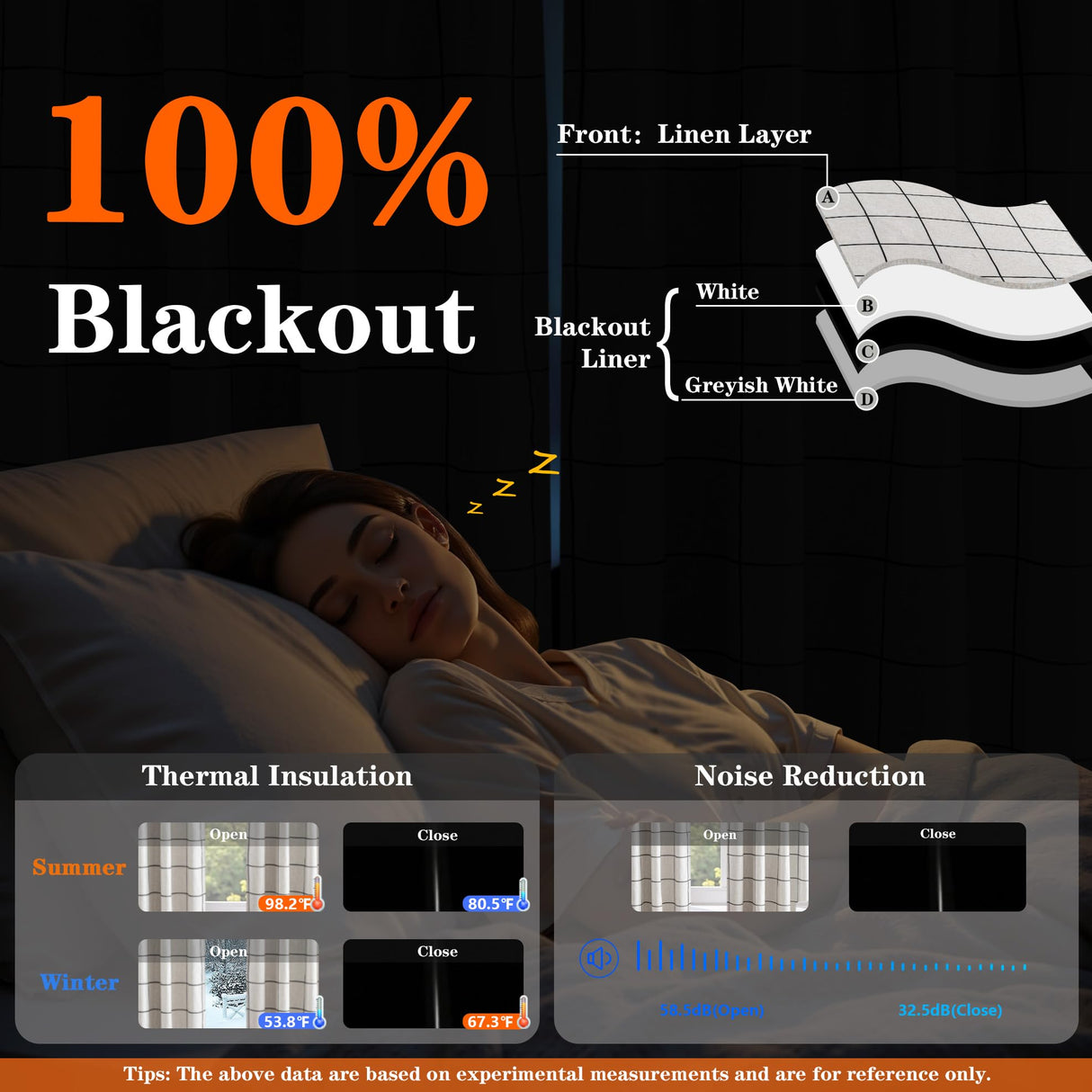 MYSKY HOME 100% Blackout Plaid Farmhouse Linen Curtains 84 Inch Long for Living Room Double Layer Windowpane Drapes Thermal Insulated Privacy Protection Rod Pocket Back Tab, 52" W, Black, 1 Panel MYSKY HOME