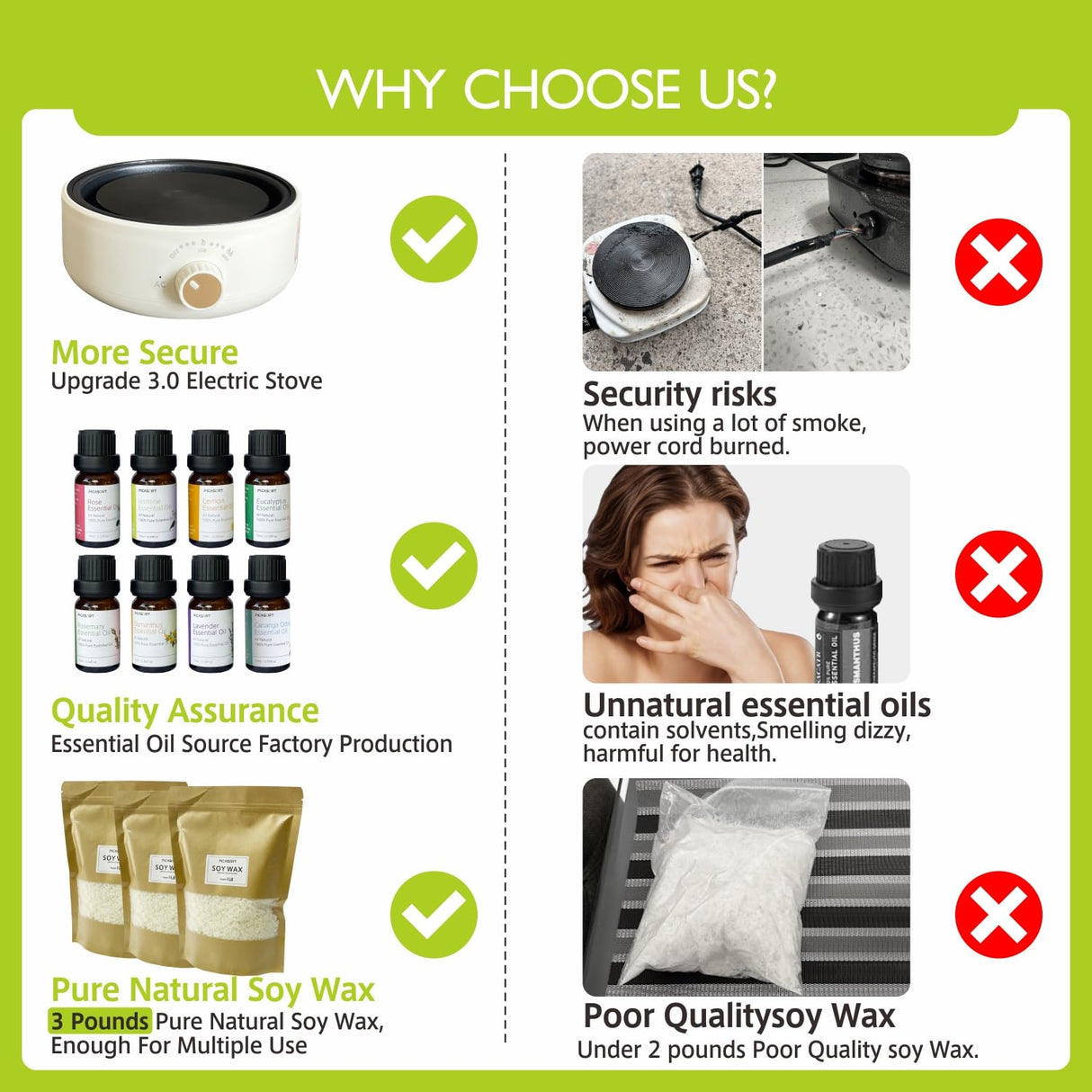 PICASORT Candle Making kit with Hot Plate - Complete Candle Making Kit/Supplies, Soy Wax,Hot Plate,Wax Melting Pot & More - DIY Crafts for Adult/Women/Beginner/Kids PICASORT