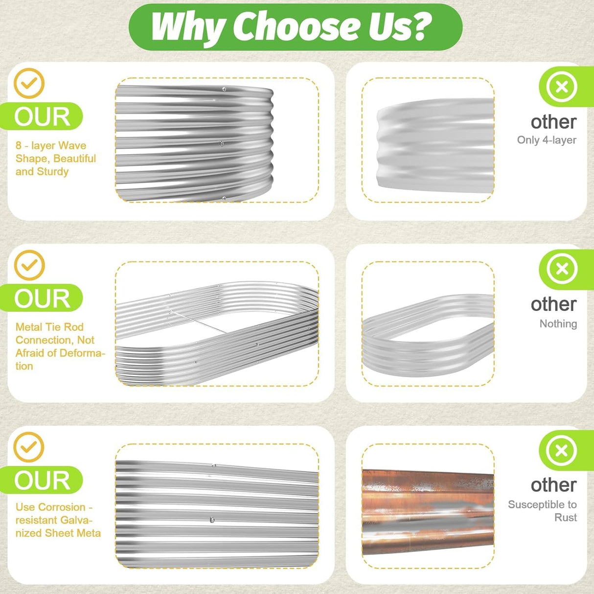 FRIZIONE 3pcs Galvanized Raised Garden Bed Outdoor,Steel Garden Bed for Vegetables,Above Ground Garden Box for Flower,Metal Raised Beds for Gardening FRIZIONE