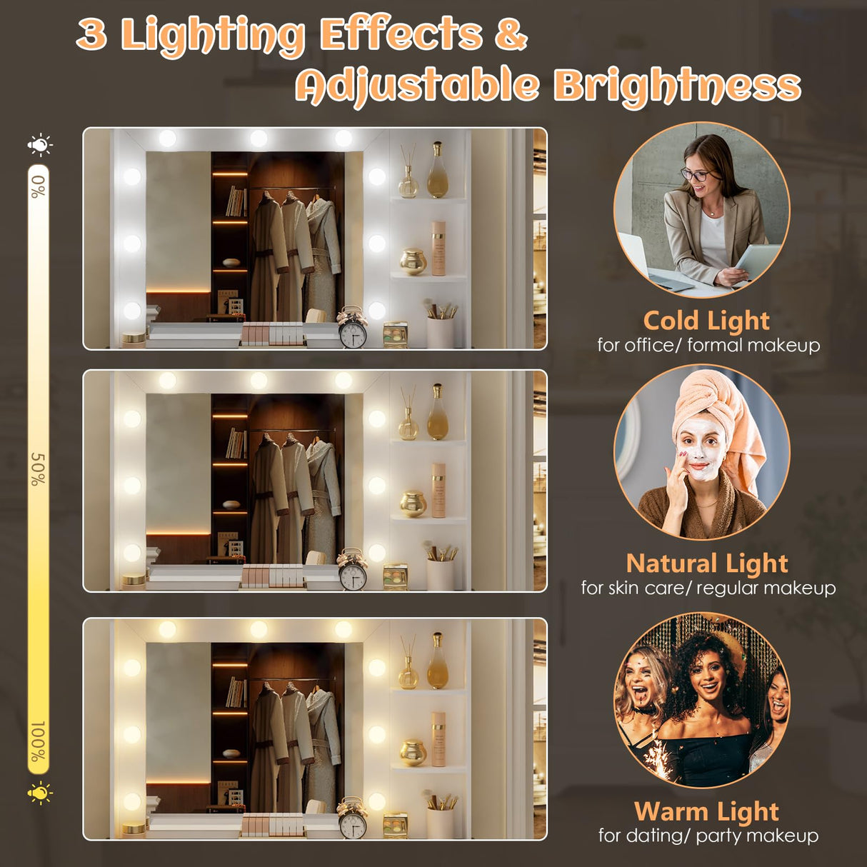 BROTTAR Large Vanity Desk with Mirror and Lights, Farmhouse Makeup Vanity with Wireless Charging Station, White Dressing Table with 2 Drawers & Storage Cabinet for Bedroom, Dressing Room BROTTAR