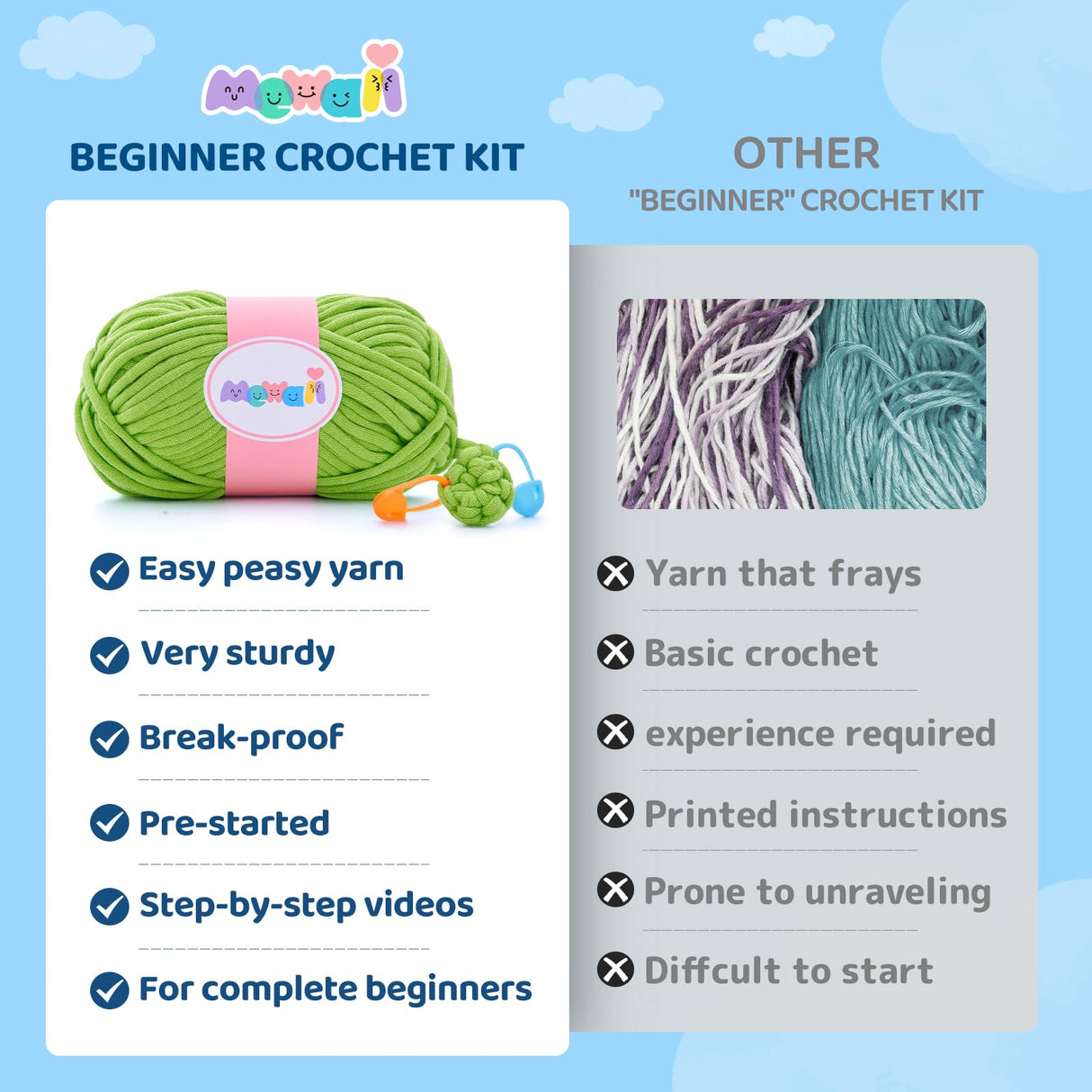 Mewaii Beginner Crochet Kit with 40% Extra Yarn, Pre-Started Yarn & Video Tutorials - 3 Sea Turtles Craft Set for Adults & Kids Mewaii