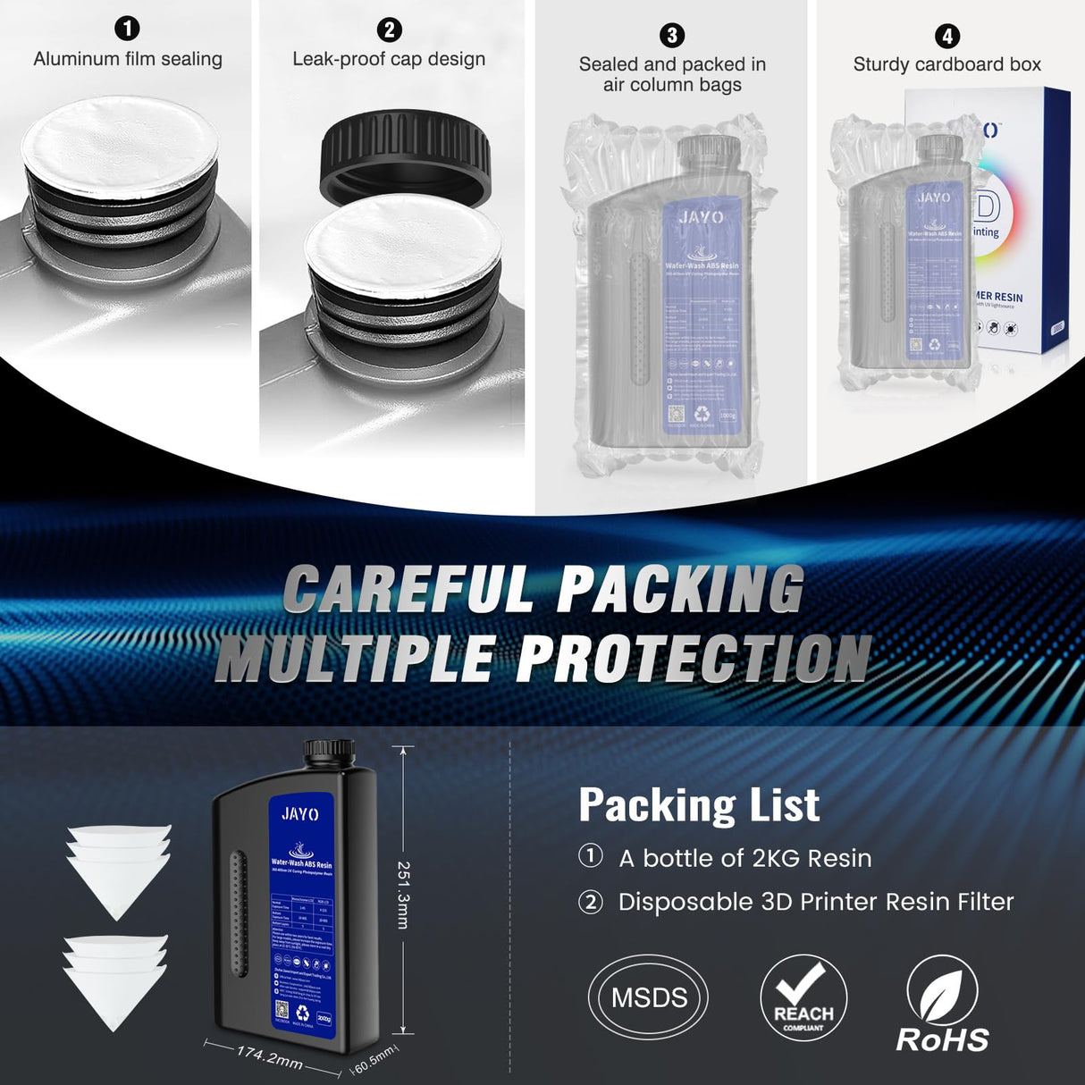 JAYO Water Washable ABS-Like 3D Printer Resin Grey 2KG, High Toughness and Durability, Easy to Post-Process, Low Odor, 405nm UV Standard Rapid Photopolymer Resin for LCD/SLA 3D Printer JAYO