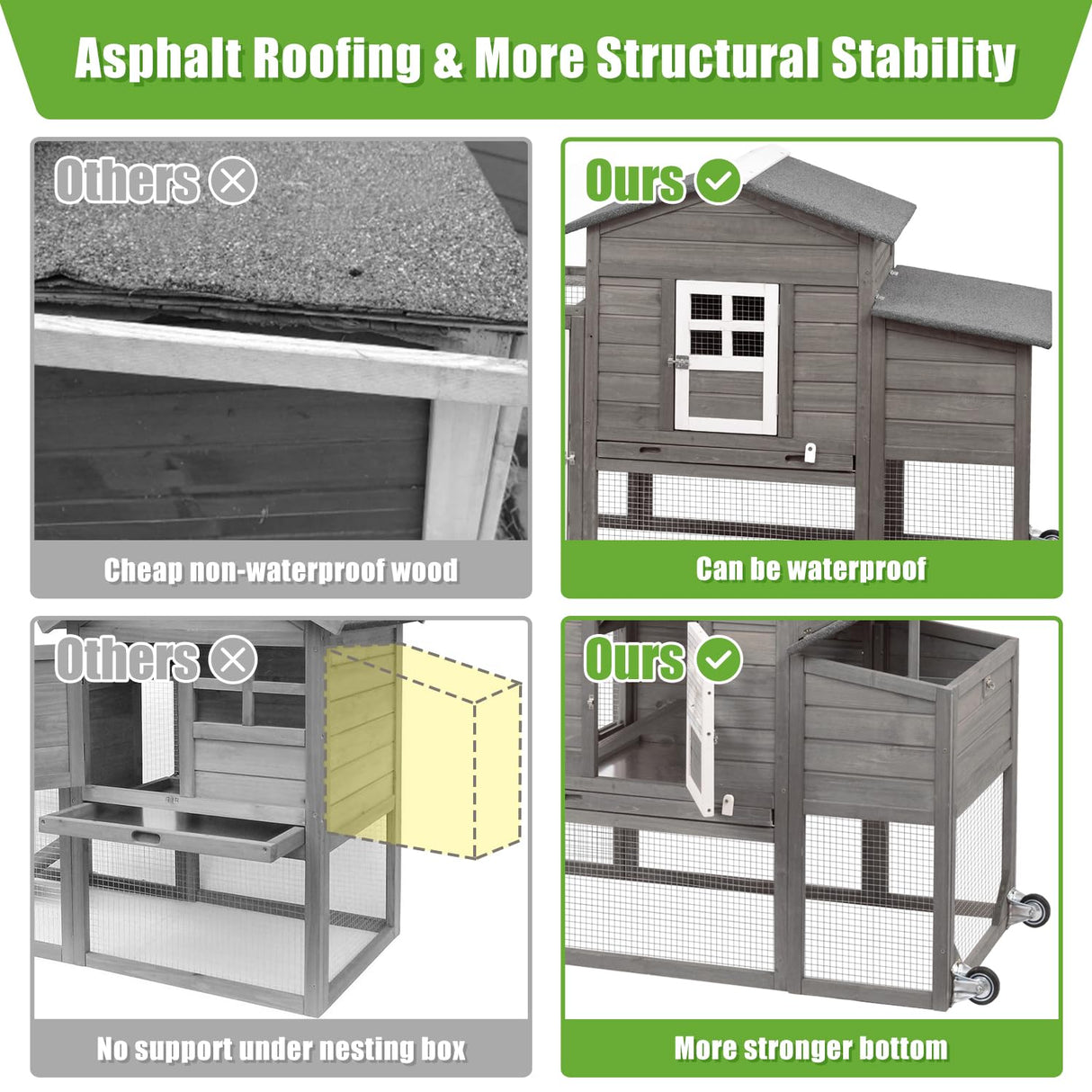 Ketive Wooden Chicken Coop Cage Outdoor Indoor Hen House with Nesting Box, Waterproof Roof, Removable Tray for Poultry Pets Enclosure Garden Backyard (Grey) ketive