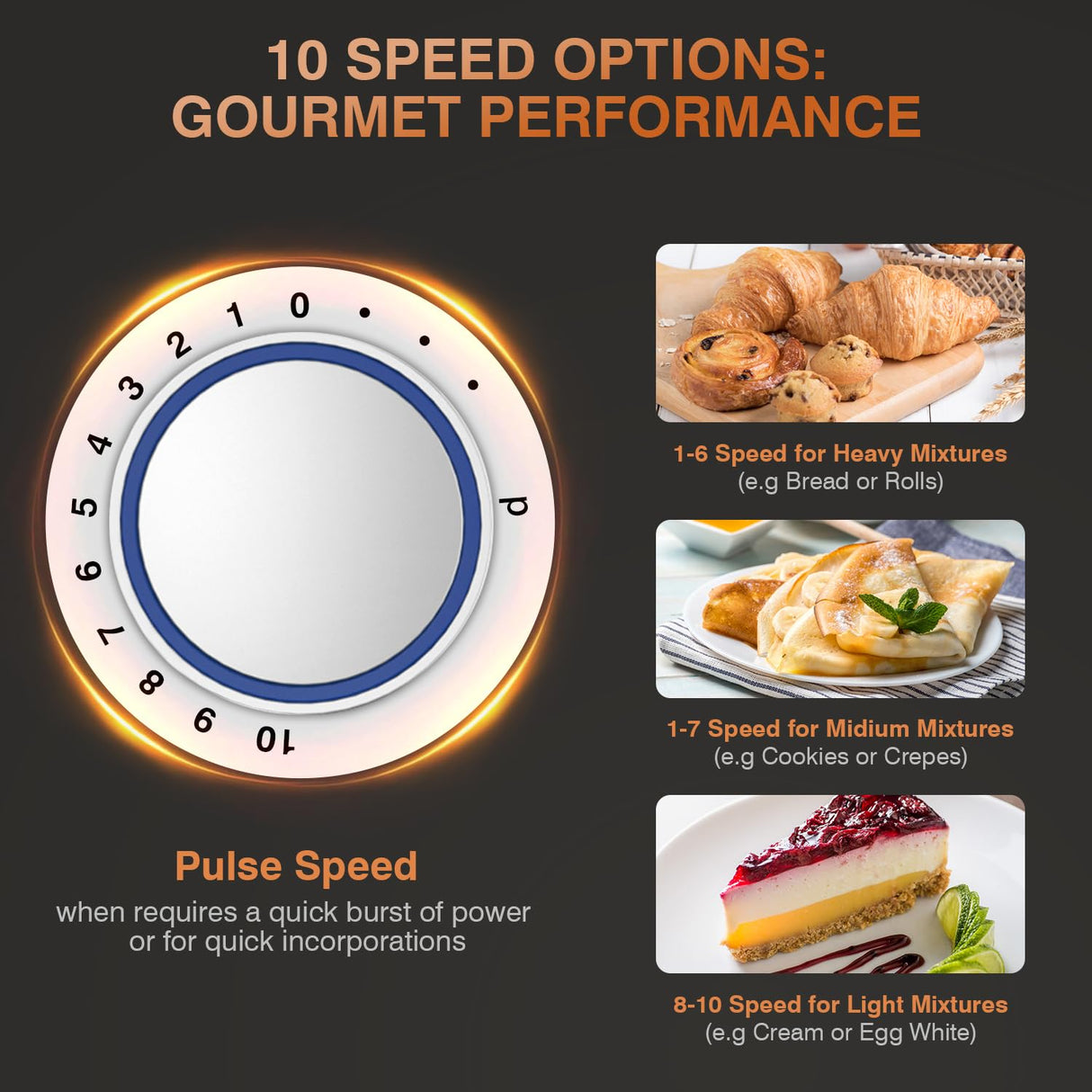 Mini Angel Stand Mixer,10-Speed 5QT Kitchen Electric Mixer,Tilt-Head Food Mixer with Dough Hook, Wire Whisk, Flat Beater, Stainless Steel Bowl (Silver) Mini angel