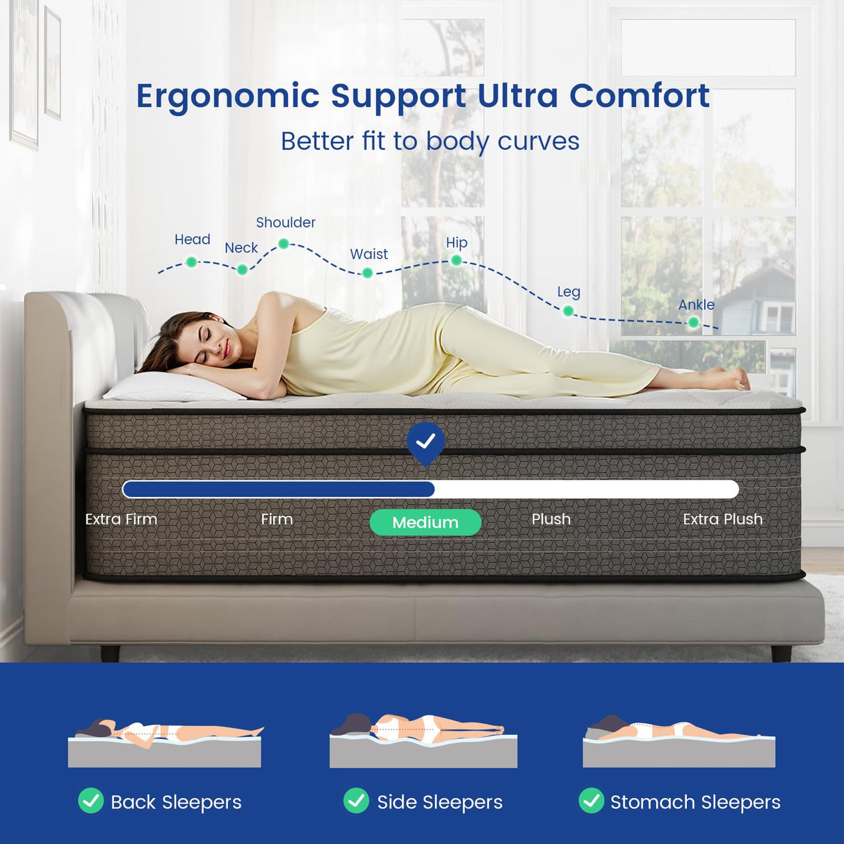 Ruoysun Queen Mattress, 10 Inch Hybrid Queen Bed Mattress in a Box, with Gel Memory Foam and Individual Pocket Springs, Motion Isolation, Strong Edge Support & Pressure Relief, Medium Firm Ruoysun