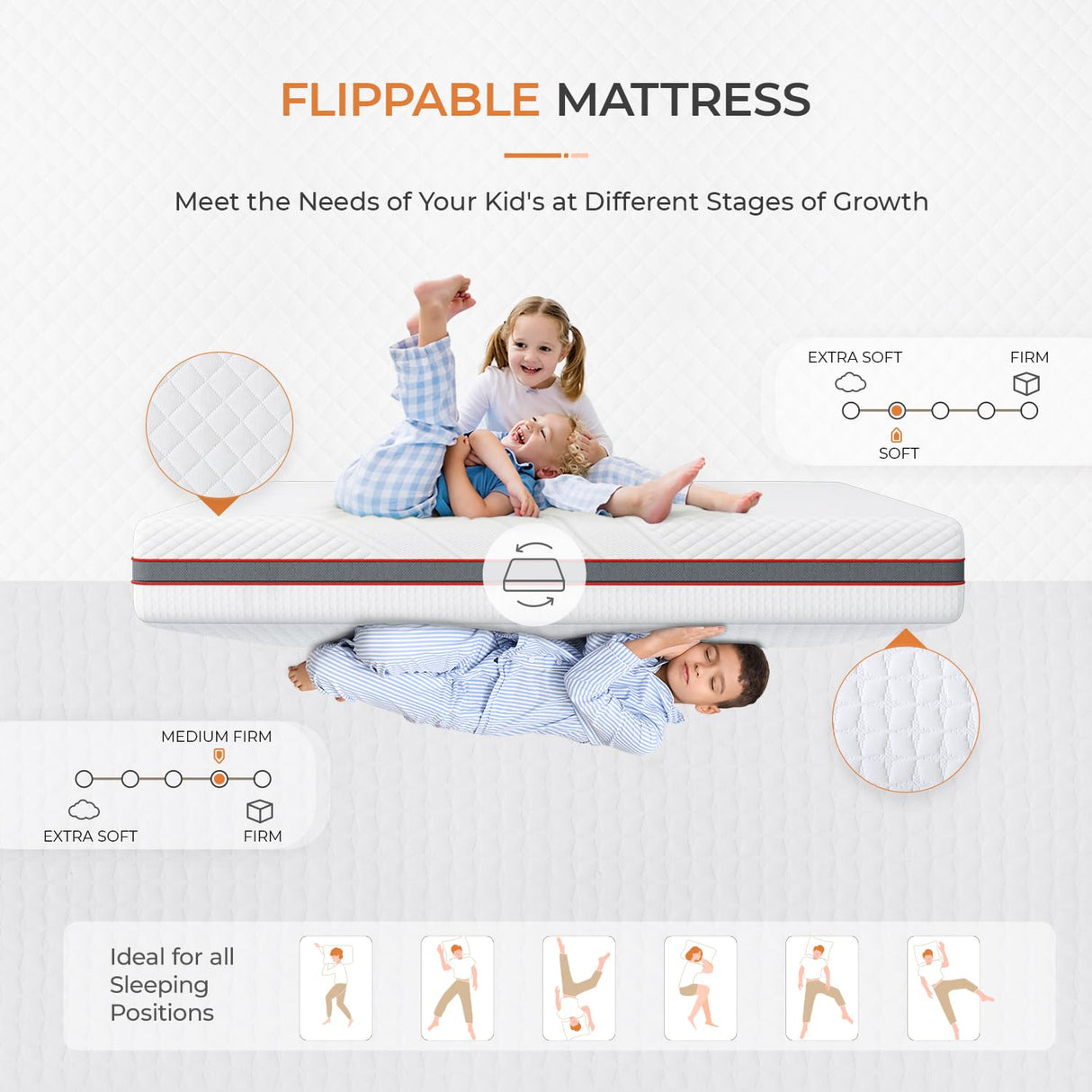 Sweetnight Full Size Mattress, 12 Inch Memory Foam Mattress in a Box for Comfy Sleep and Pressure Relief, Flippable Full Mattress, CertiPUR-US Certified Sweetnight