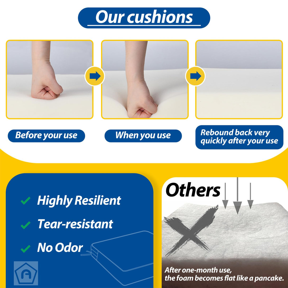 AAAAAcessories Outdoor Seat Cushions for Patio Furniture, Waterproof Replacement Patio Chair Cushions, Set of 2, 21 x 21 x 4 Inch, Navy Blue AAAAAcessories