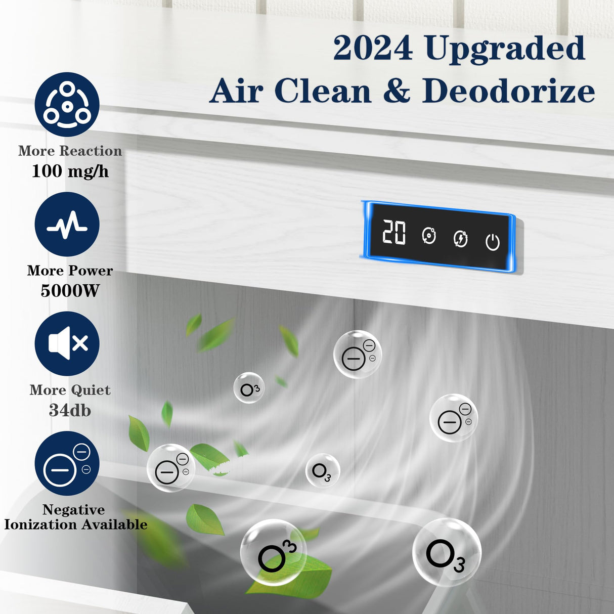 TOLEAD Tilt Out Trash Can Cabinet, 10 Gallon Kitchen Trash Cabinet Hidden Trash Can with Deodorizing & Negative Ion Pet Proof for Kitchen,Dining Room, Living Room,Double White TOLEAD