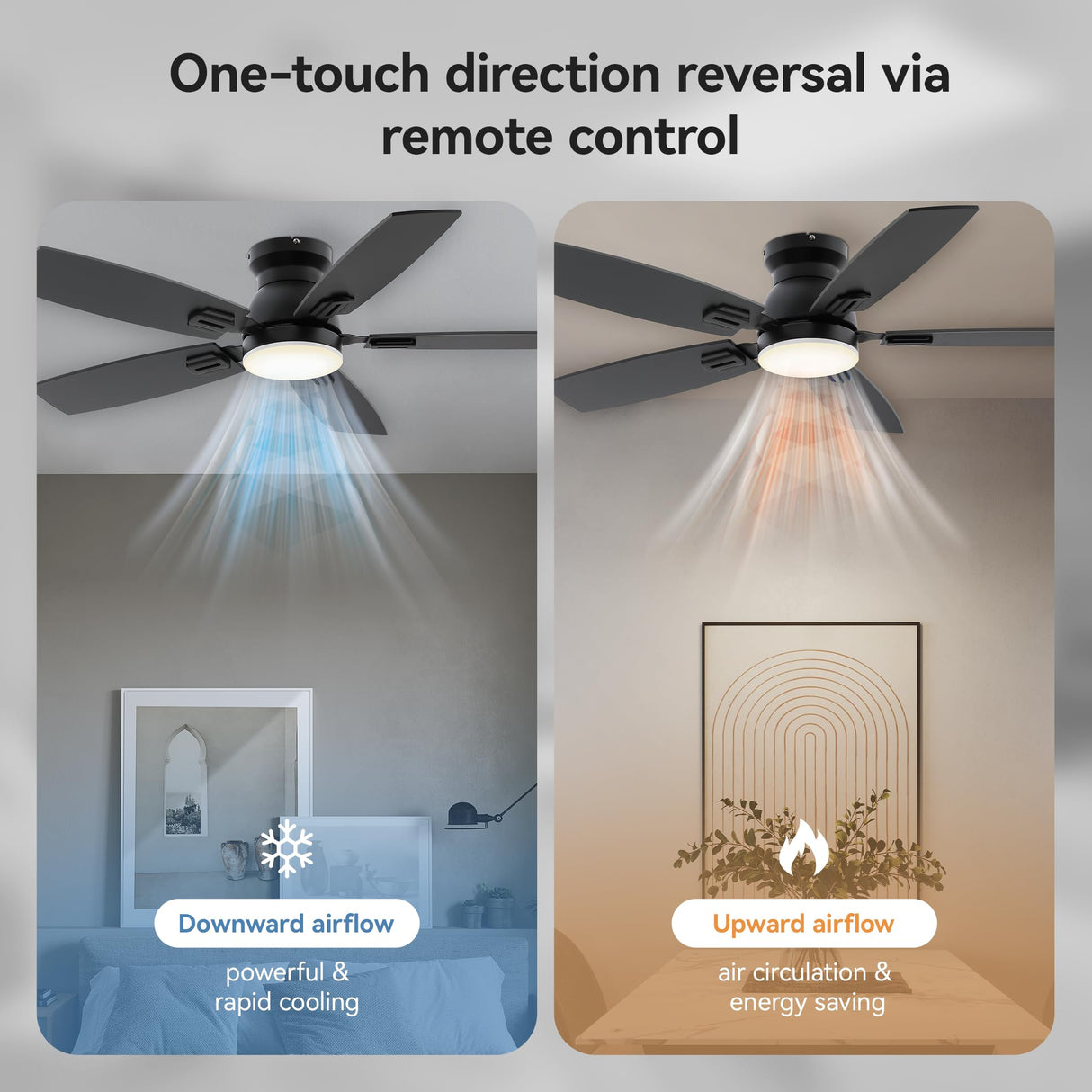 SUNMORY 42" Ceiling Fans with Lights and Remote/APP Control, Low Profile Ceiling Fan with Light, Reversible, Quiet 6 Speeds, Stepless Dimmable, Flush Mount Ceiling fan for Bedroom Indoor/Outdoor Use SUNMORY