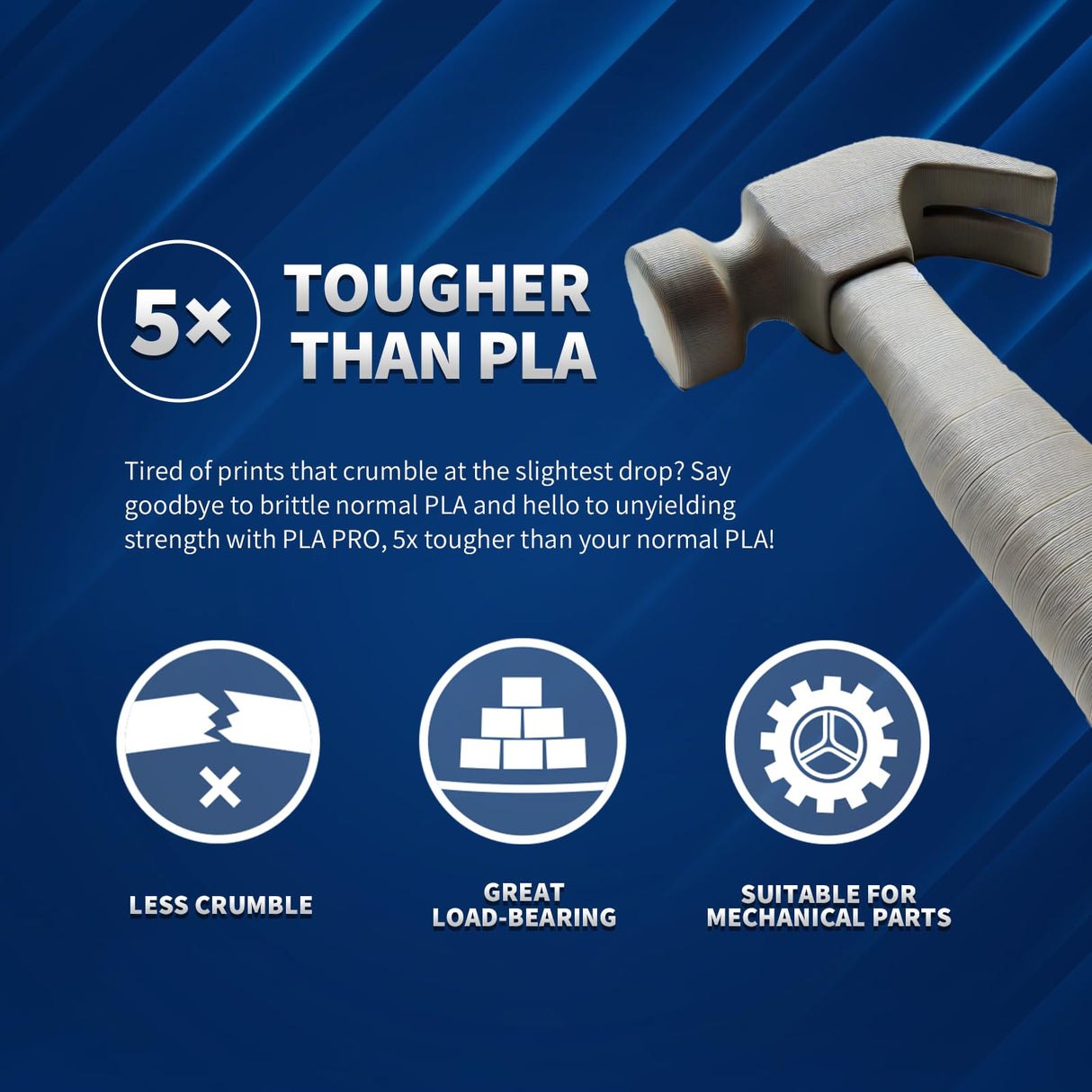 OVERTURE PLA Plus (PLA+) Filament 1.75mm PLA Professional Toughness Enhanced PLA Roll, Cardboard Spool, Premium PLA 1kg(2.2lbs), Dimensional Accuracy Probability +/- 0.02mm (Light Gray) OVERTURE