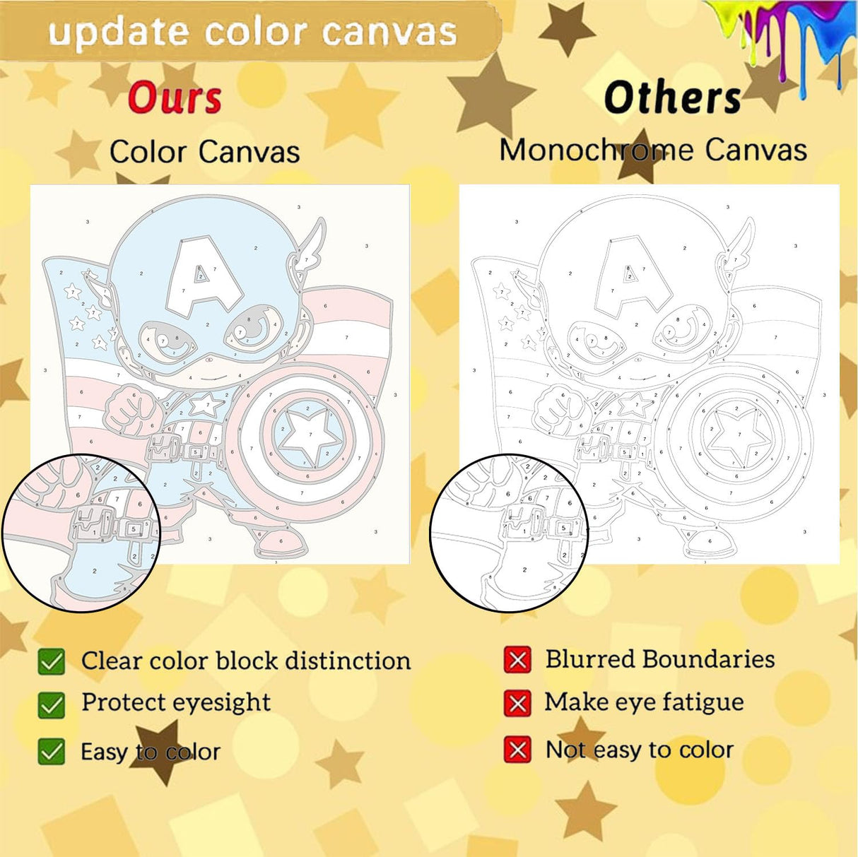 Sretoul 4 Pack Paint by Numbers Kit for Kids with Frame- Cartoon Painting Kits for Kids Ages 4-8, Cartoon Paint by Numbers with Frame 8x8 Inch Sretoul