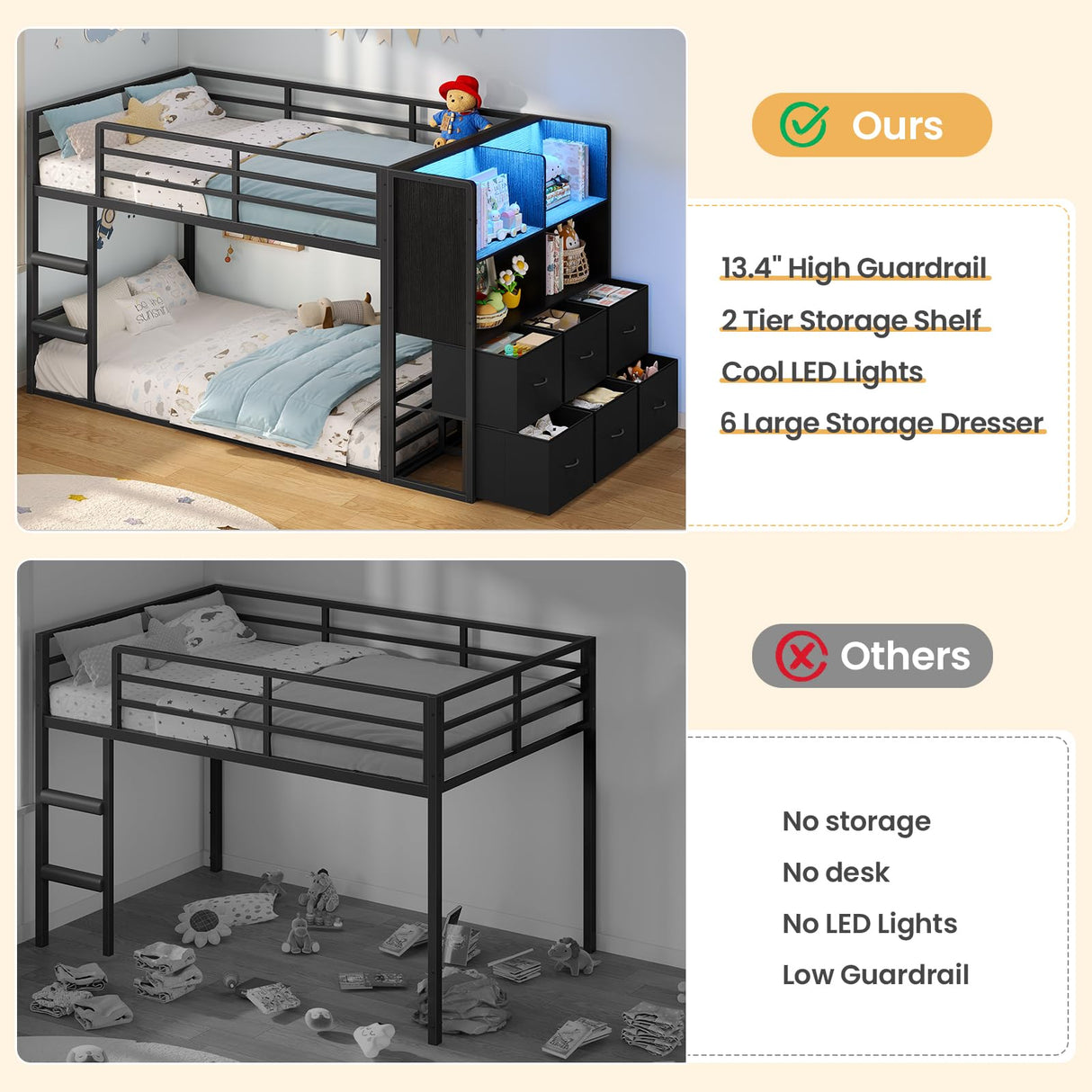 BTHFST Twin Over Twin Bunk Bed with Storage Drawers & Open Storage Shleves with LED Lights, Metal Black Low Bunk Bed Safety Ladder and 13.4" H Guardrail, Space Saving BTHFST