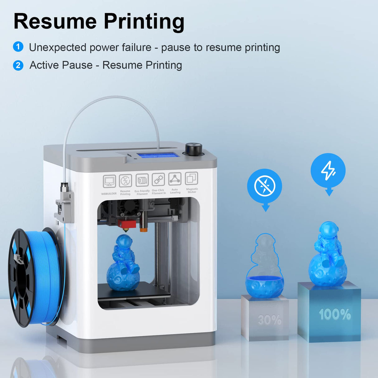 3D Printers Tina2 Basic, Fully Assembled and Auto Leveling 3D Printer for Beginners and Kids, Removable Magnetic Platform, High Precision Printing FDM Mini 3D Printer for Home and School Entina