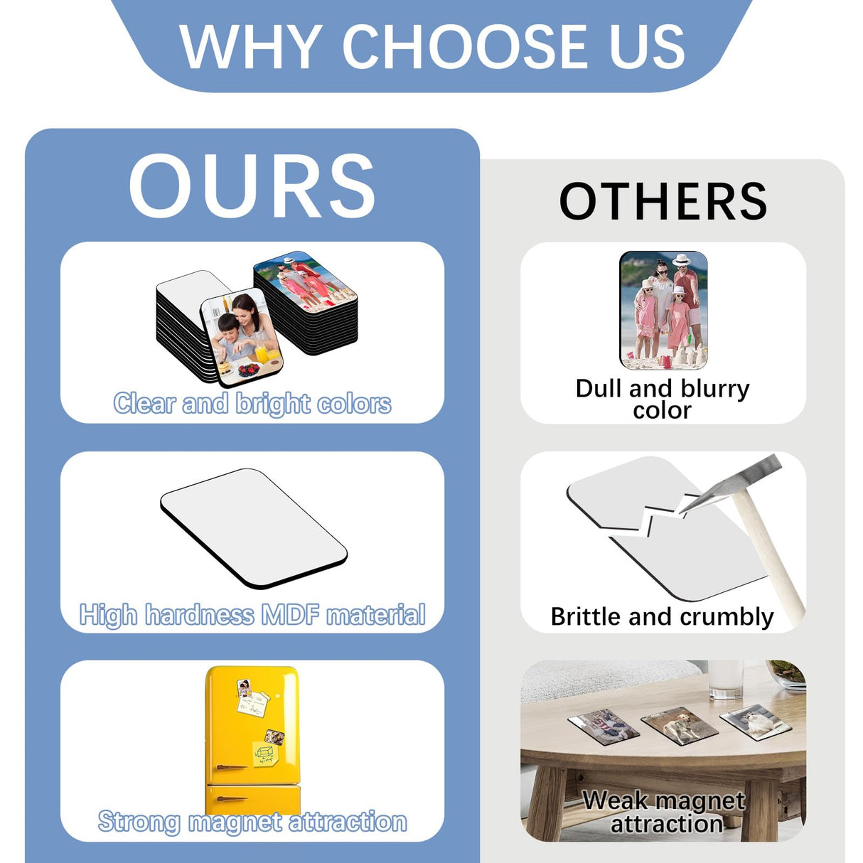 80PCS Sublimation Magnet Blanks Bulk 5.5x7.5 CM Rectangle, 40 Pcs Sublimation Blanks Produnts and 40Pcs Soft Magnetic Personalized Sublimation Refrigerator Fridge Magnets Blank Set for DIY Craft LaiHiulaan