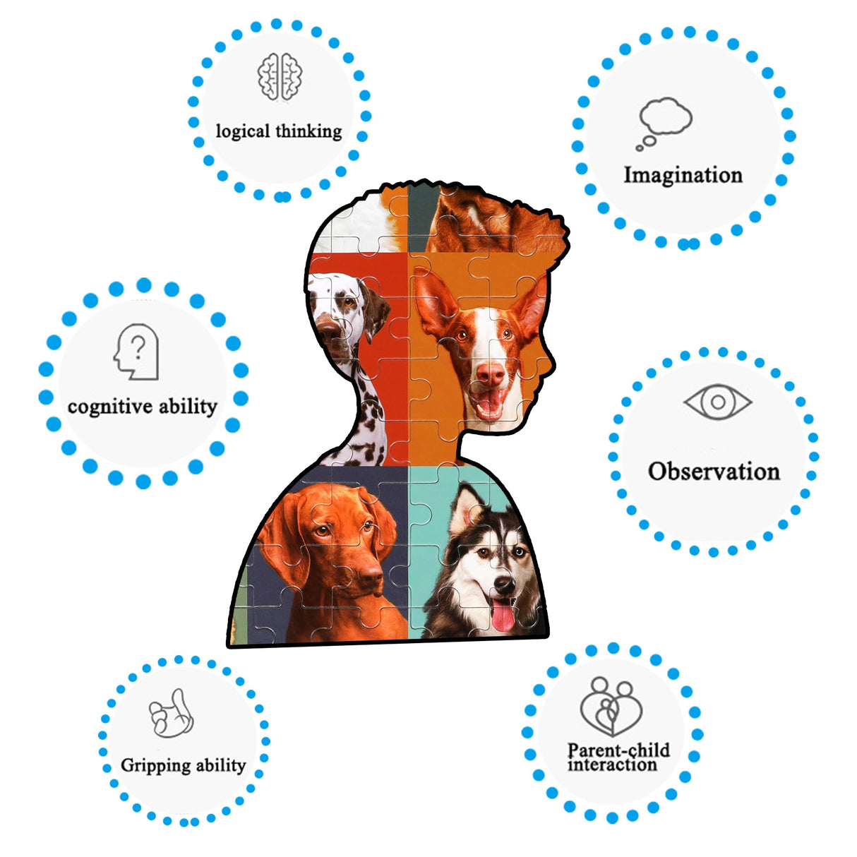 LELEMON Dog Jigsaw Puzzles in a Metal Box 100 Pieces Dog Jigsaw Puzzle for Kids Ages 4-8 Children Learning Educational Puzzles Toys LELEMON