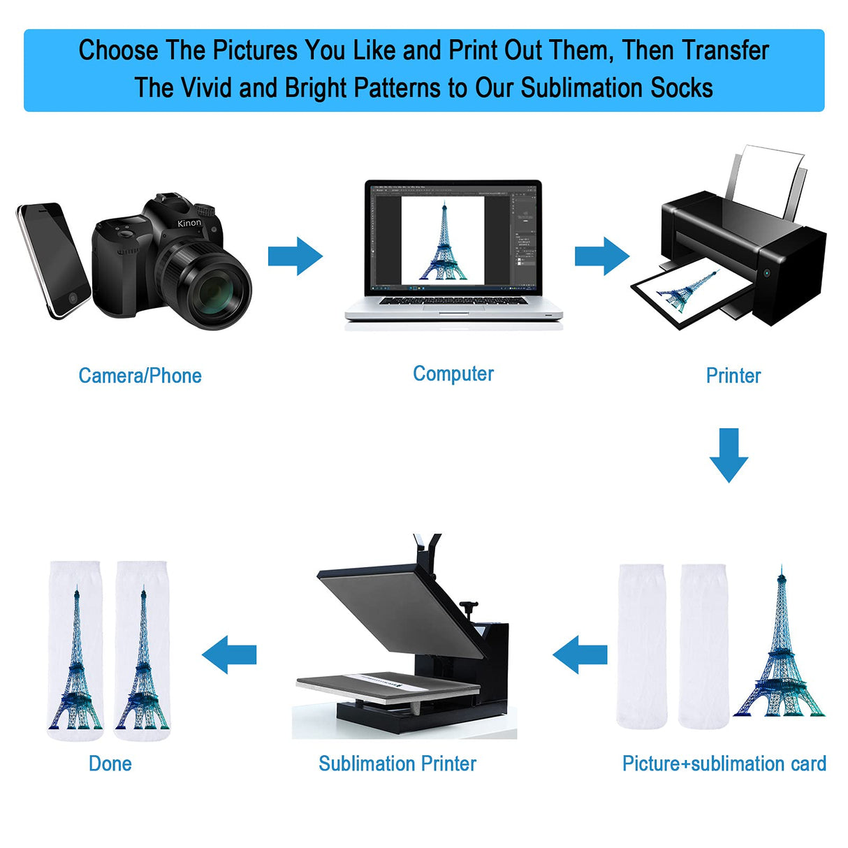 10 Pairs Blank White Sublimation Socks Printable Athletic Crew Sock (20 cm Long) Syhood