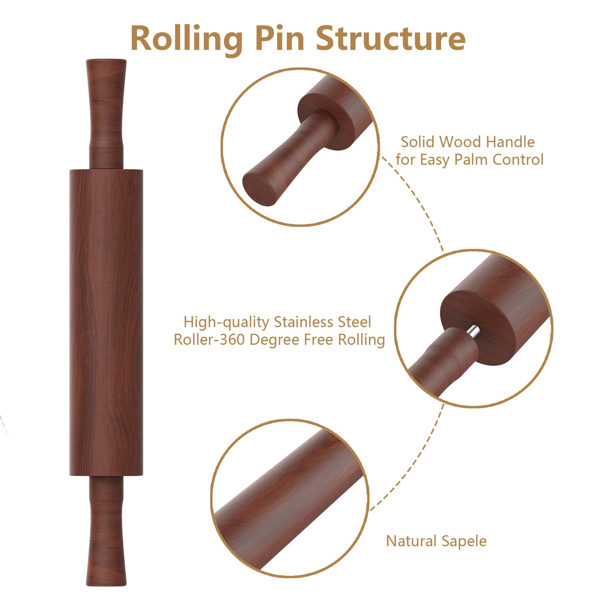 Mepple Classic Wooden Rolling Pin with Handle for Fondant, Pizza, Pies, Cookies, Pastries, Rolling Pin for Baking with 3 Multi-Color Thickness Rings, 17" x 2.5" Natural Sapele Rolling Pin Mepple