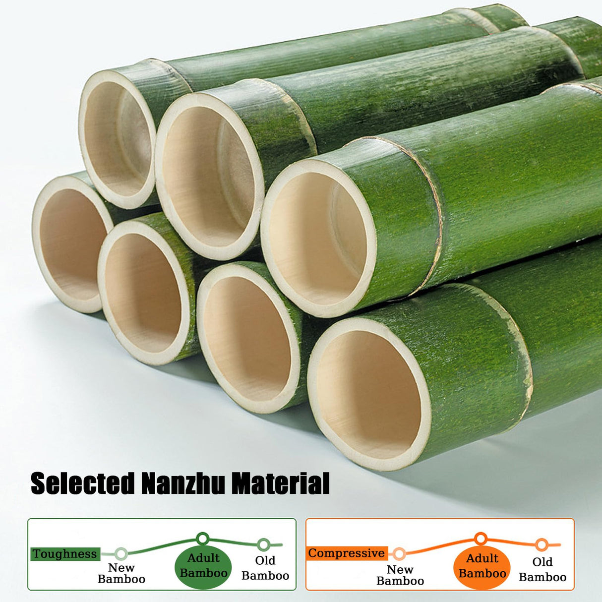 Teal Bamboo 360° Rotating Bookshelf with Open Shelving for Stylish Storage WoodArtSupply