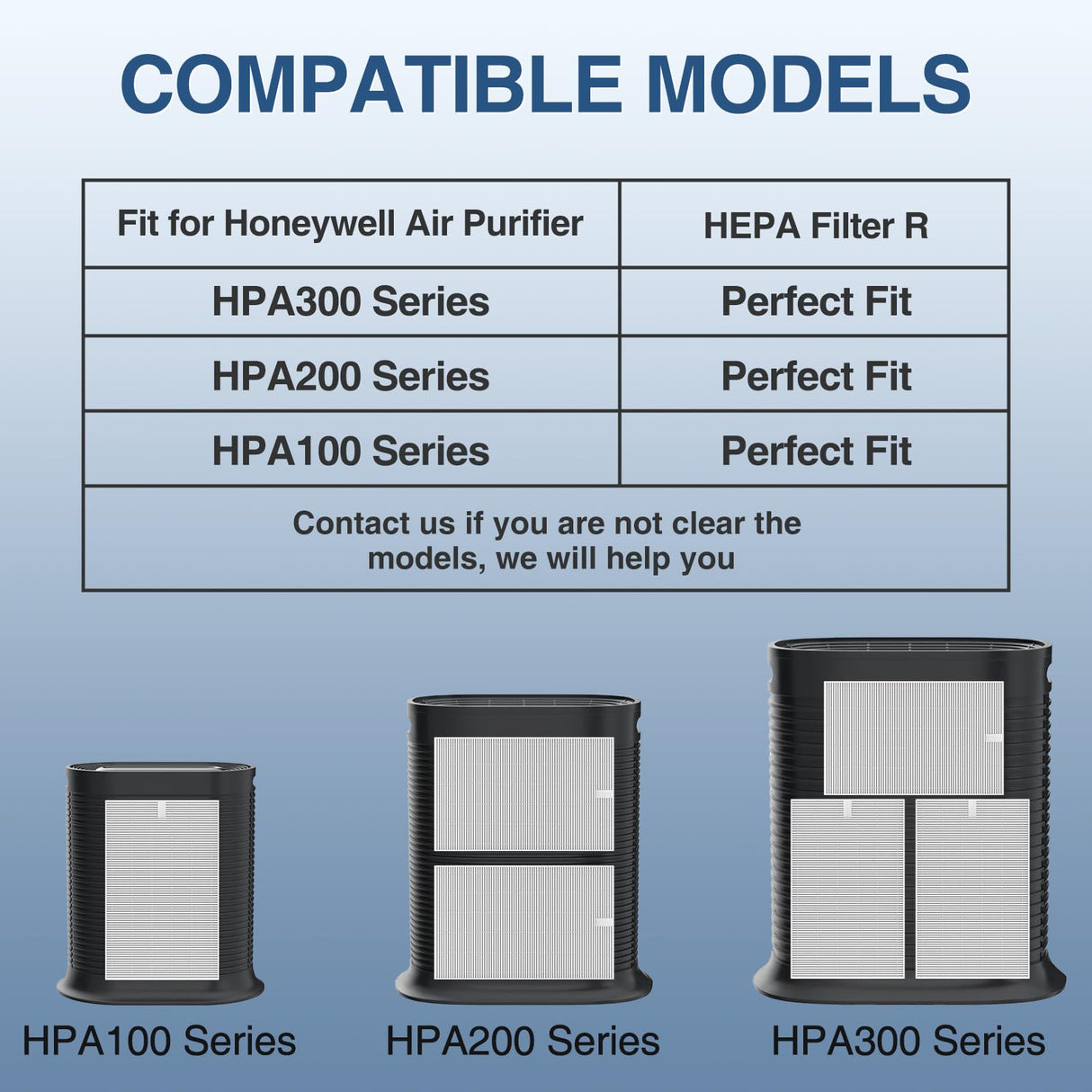 HPA300 HEPA Air Purifier Filter R for Honeywell Air Purifier HPA100/200/300 and 5000 Series, 6 Pack True HEPA Filter Compatible with Honeywell R Filter (HRF-R3 & HRF-R2 & HRF-R1) Cabiclean
