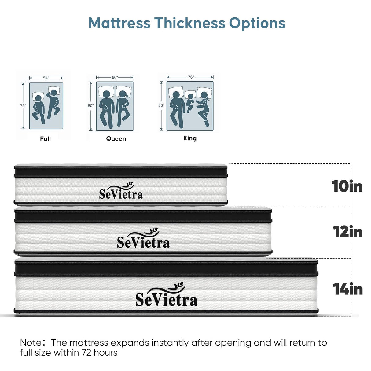 SeVietra King Size Mattress, 12 Inch Hybrid Mattress King in a Box with Individually Pocket Springs, Strong Edge Support, Breathable Comfort and Durable, CertiPUR-US SeVietra