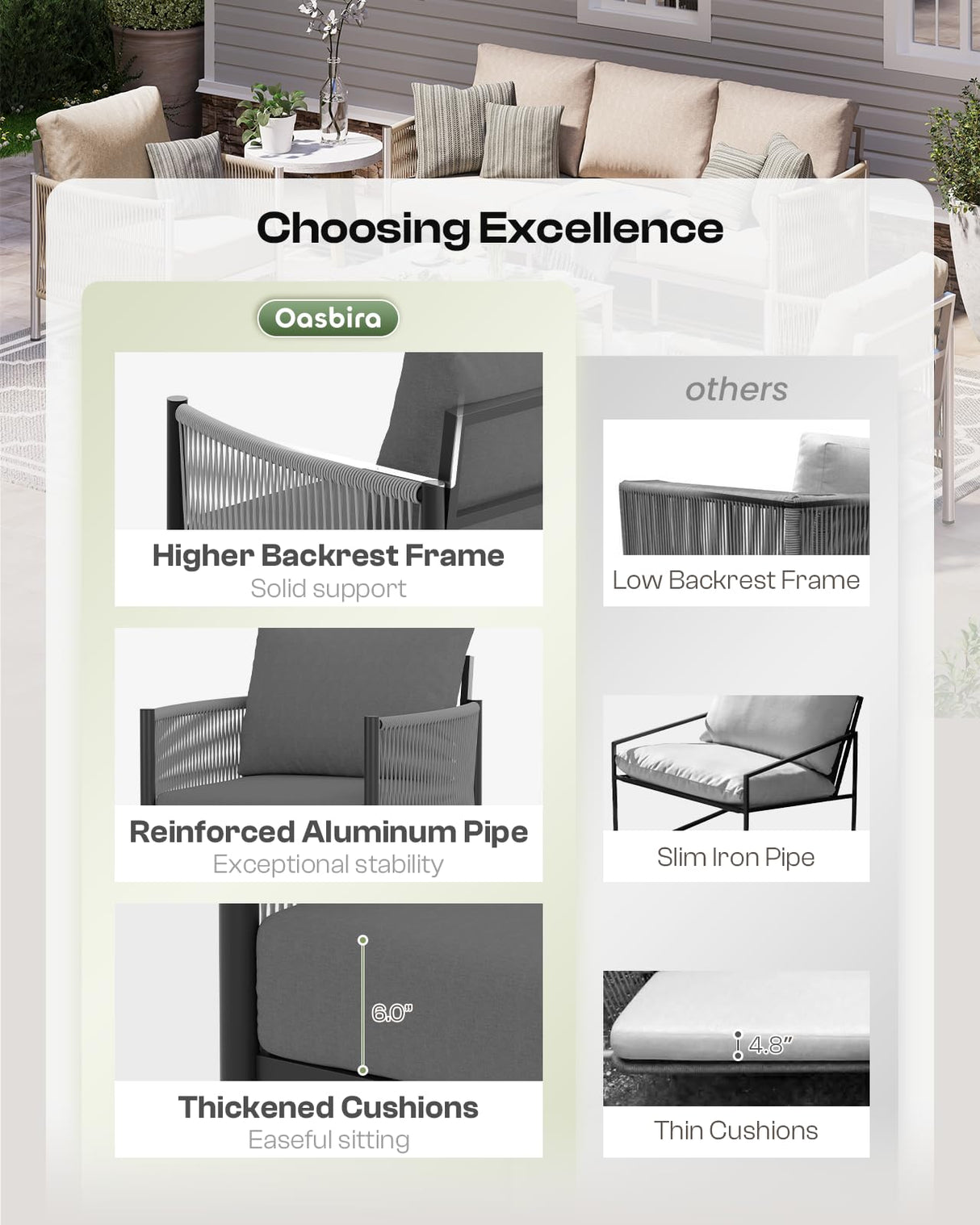 Oasbira Aluminum Outdoor Patio Furniture Set, HDPE Rope 5 Piece Modern Sectional Conversation Sets with Dual-Layer Coffee Table, All Weather Patio Couch Sofa with Thick Cushions, Gray Frame, Charcoal Oasbira