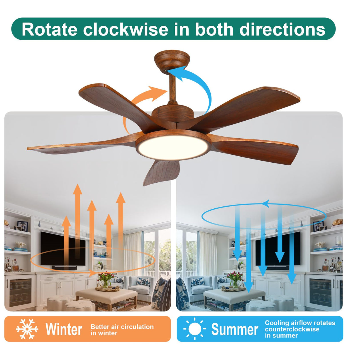 LINJO Outdoor Wood Ceiling Fan With Lights and Remote Control 5 Solid Wooden Blades 42 Inch Modern Farmhouse Ceiling Fan Light for Patios Living Room FCC Reversible DC Motor LINJO