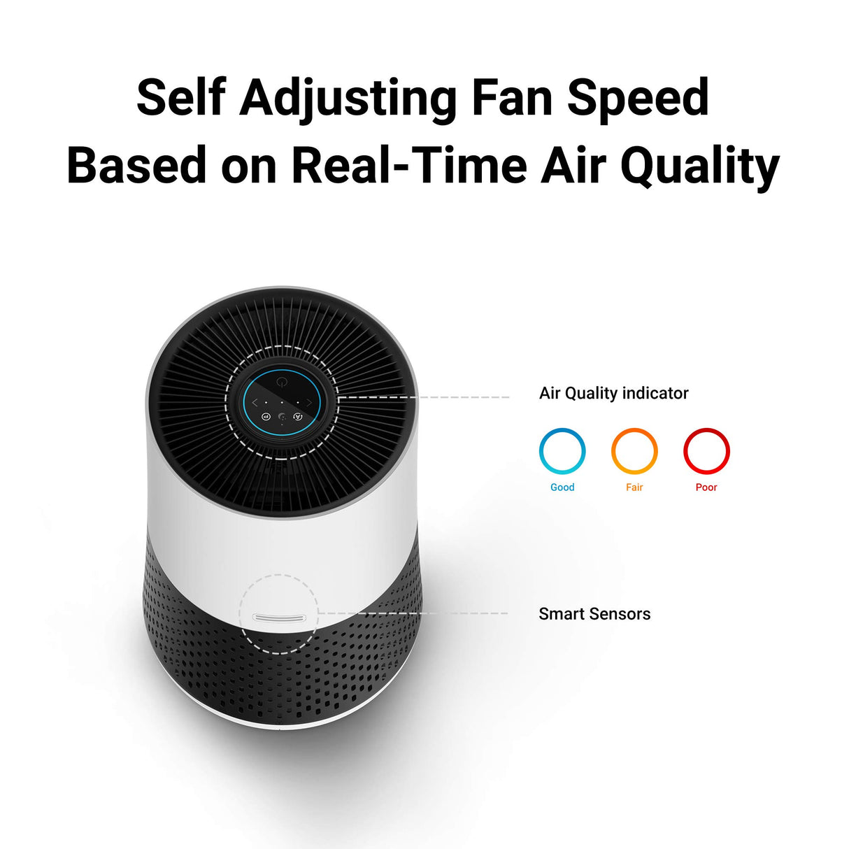 WINIX A231 Air Purifier for Bedroom Up to 1110 Ftยฒ in 1 Hr With Air Quality Monitor, True HEPA, Carbon Filter and Auto Mode, Captures Pet Allergies, Smoke, Dust Winix