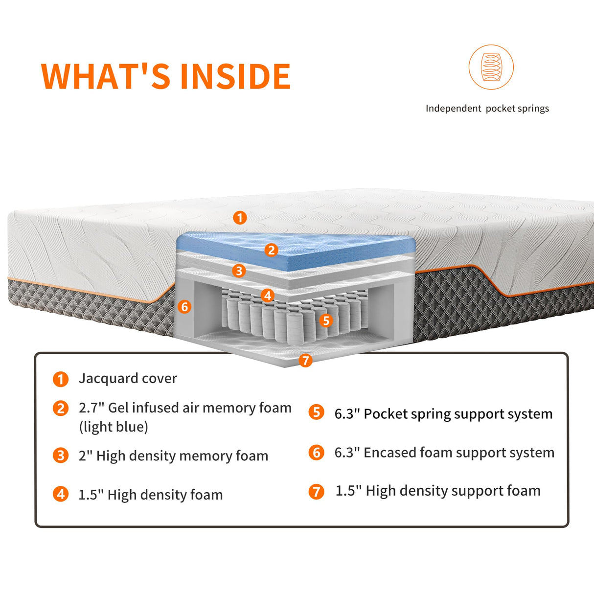 ESHINE 14" Hybrid Mattress Twin XL + Adjustable Bed Frame - Luxury Cool Gel Memory Foam, Upholstered Bed Frames with Massage, USB, Under Bed Night Light, Head and Foot Incline, Twin XL ESHINE