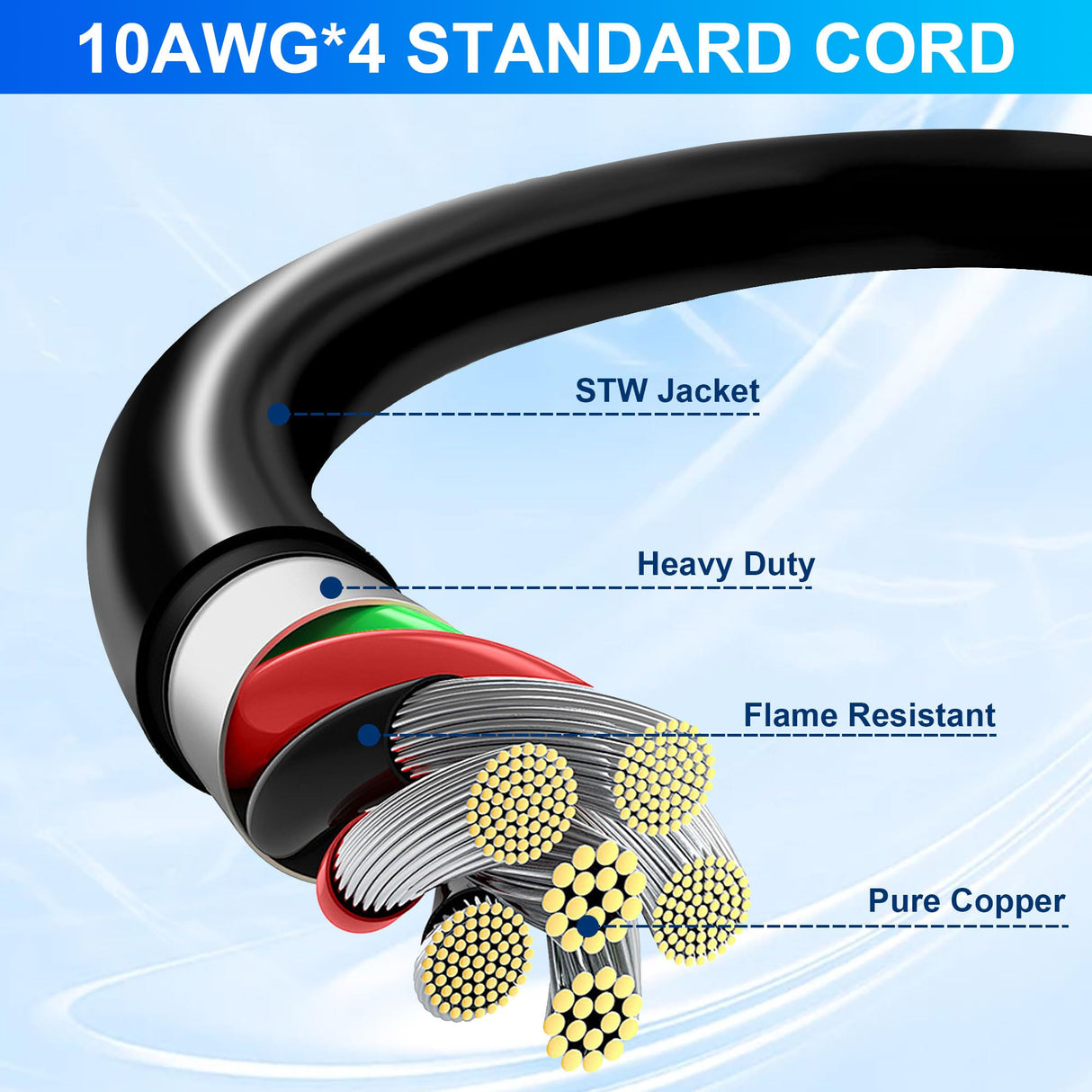4 Prong 30 Amp to 50 Amp Generator Adapter Cord, NEMA L14-30P to 14-50R, Heavy Duty 10 AWG STW Copper Cable, ETL Certified, Ideal for Tesla EV Charging, RV, Trailer & House Power, 12 Inch KTOEBYCO