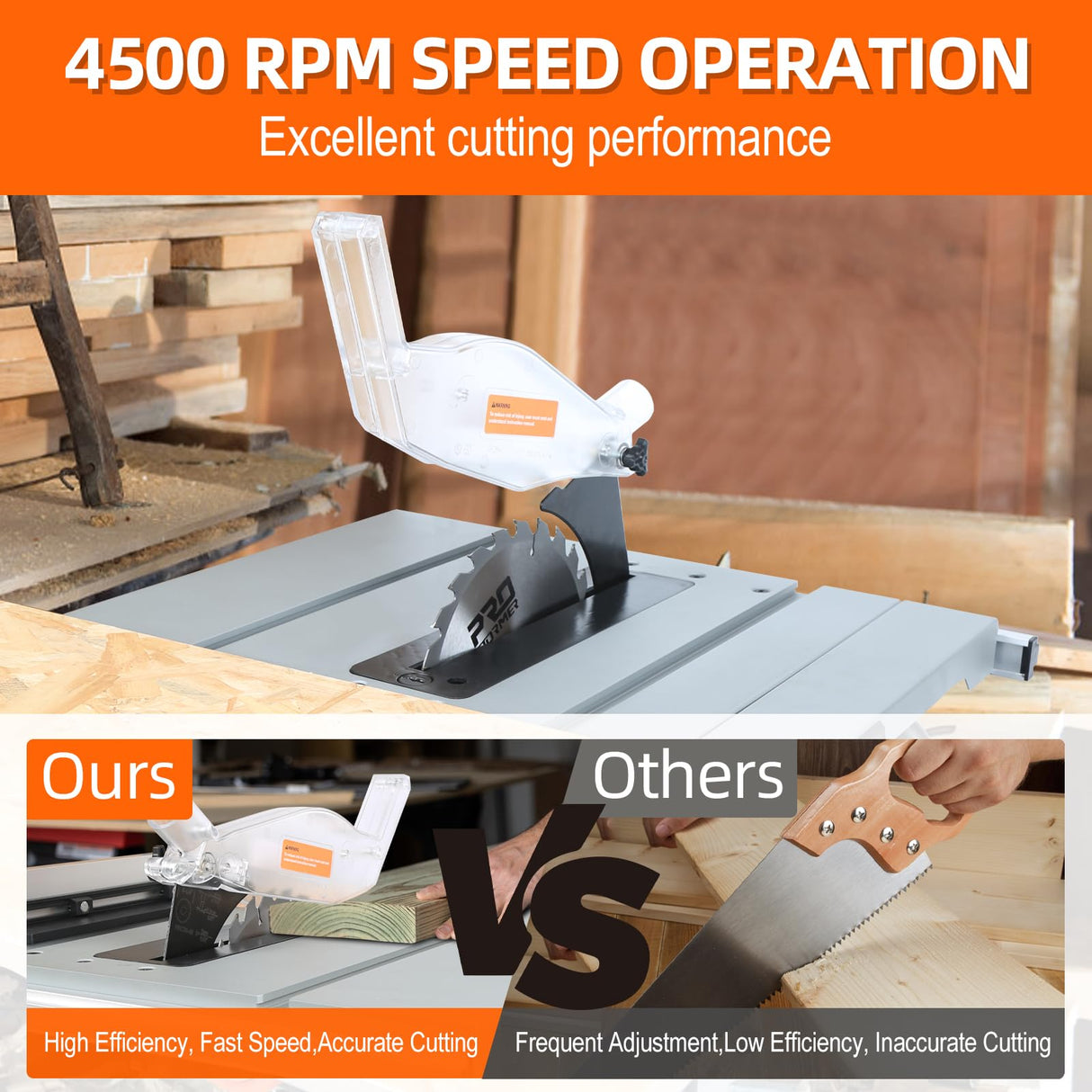 Table Saw for Jobsite, Prostormer 8-Inch Portable Tablesaw 25-Inch Rip Capacity,11-Amp Compact Benchtop Saw with Sliding Miter Gauge for Woodworking & DIY Prostormer
