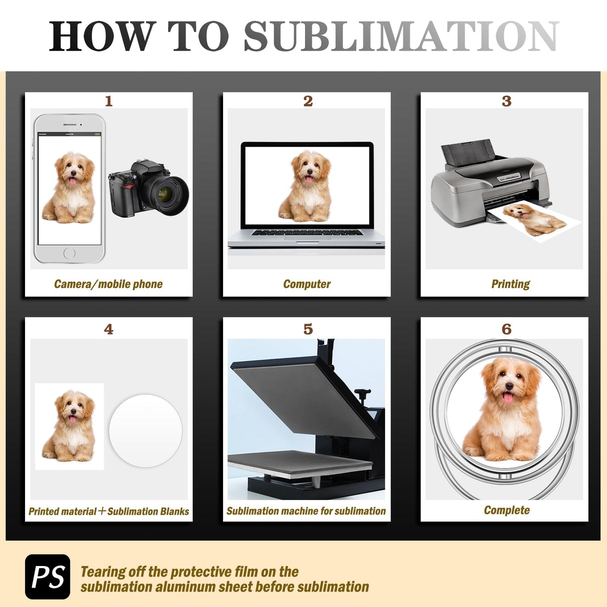 Landical 6 Pcs Sublimation Rhinestone Trays Pendant Set Sublimation Blanks Bulk Keychain Making Kit Double Sided Angel Wing Heat Sublimation Pendant Printing Hot Transfer Sublimation Ornament Blanks Landical