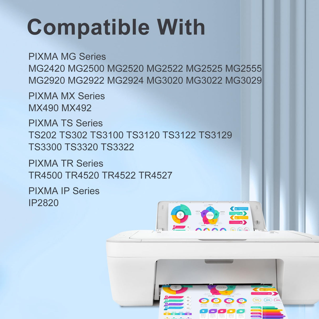 TEINO 245XL Ink Cartridge Replacement for Canon Ink 245 and 246 245XL 246XL Combo Pack for PIXMA MX490 MX492 MG2522 TR4520 MG2520 MG2922 TS3322 TS3122 Printer PG 245 and CL 246 (Black Tri-Color) TEINO