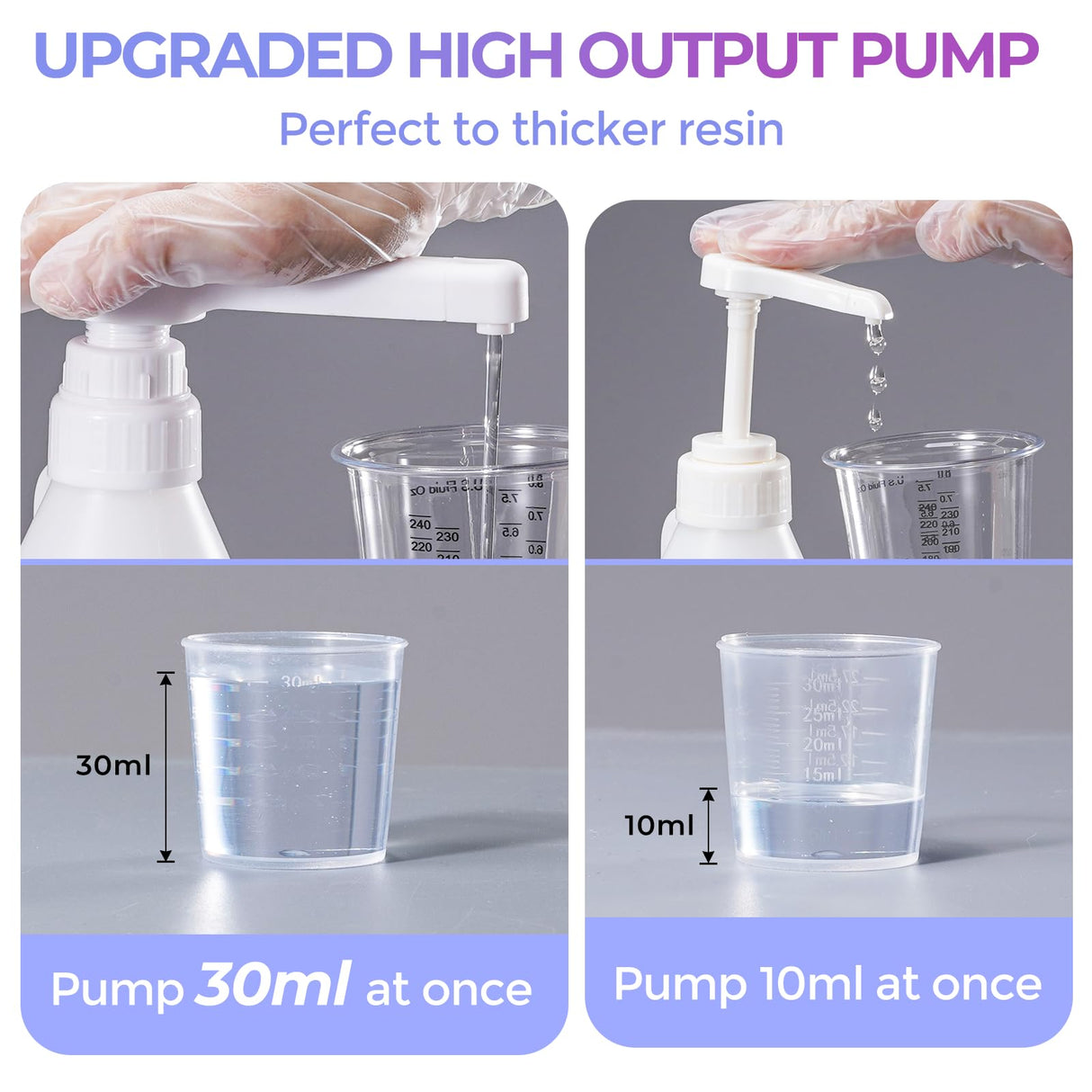 Bundle Set of LET'S RESIN 1.5 Gallon Resin Epoxy Kit and 30CC Gallon Pump Dispenser LET'S RESIN