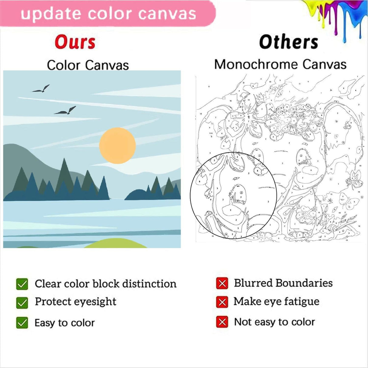 Fotasmua 4 Pack Framed Paint by Number Kits for kids Sunset, DIY Landscape Paint by Numbers Kits for Adults on Canvas, Easy Acrylic Oil Painting for Kids & Adults Beginners for Wall Decor (8 x 8 Inch) Fotasmua