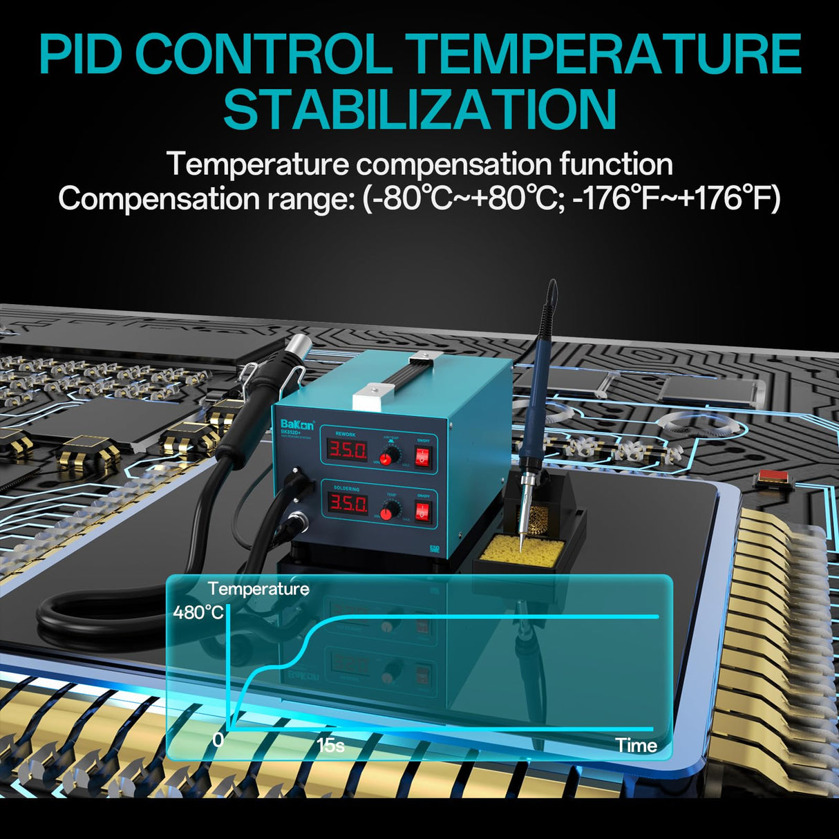 Bakon 852d+ Heat Gun And Soldering Iron 2-In-1 Kit, Smd Hot Air Rework Soldering Station, Multiple Functions Electronics Kit, Led Digital Display, Knob Type Adjustable Temperature (BK852D+) BAKON