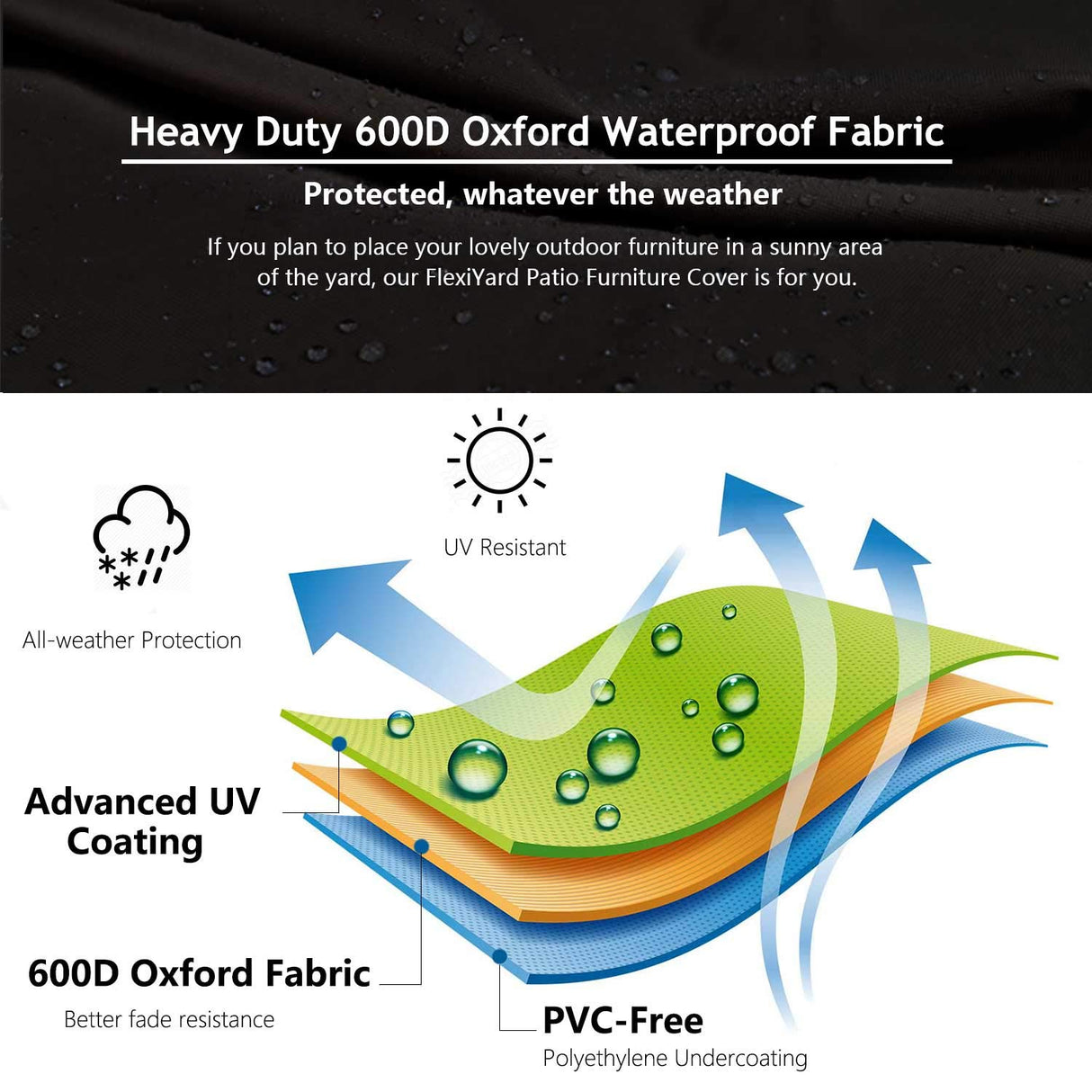 Upgraded Curved Patio Furniture Covers, Waterproof Outdoor Sectional Cover, 600D PU Outdoor Furniture Sofa Covers 96"(65") Half Moon Oudoor Couch Cover, Lawn Outside Protector - Midnight Black Flexiyard