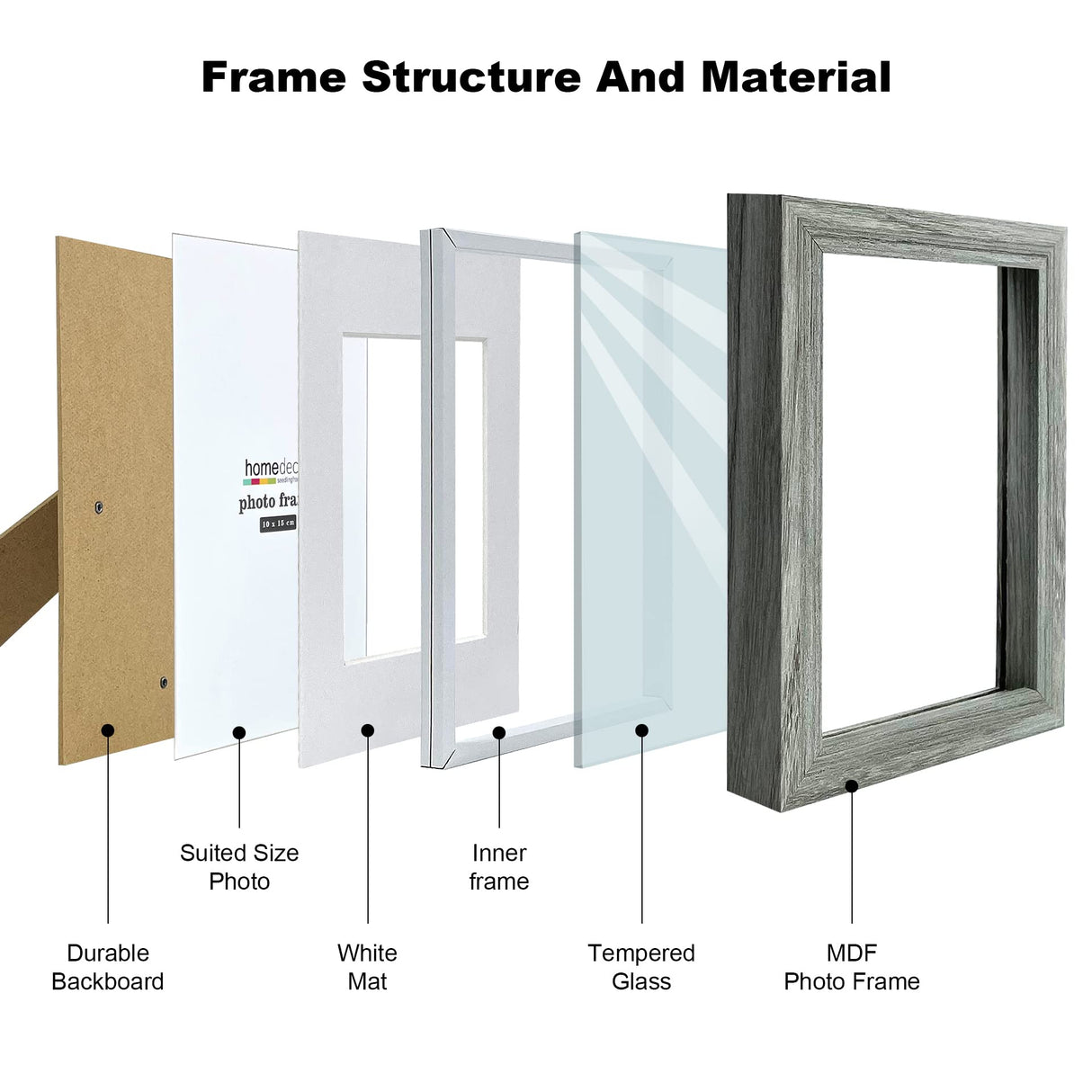 5x7 Shadow Box Frame, 4 Pack Picture Frame Set, Wall Picture Frame, Farmhouse Wood Rustic Picture Frames with Tempered Glass Gallery Wall Tabletop Display (Celadon, 5X7) SEEDLING PHOTO FRAME