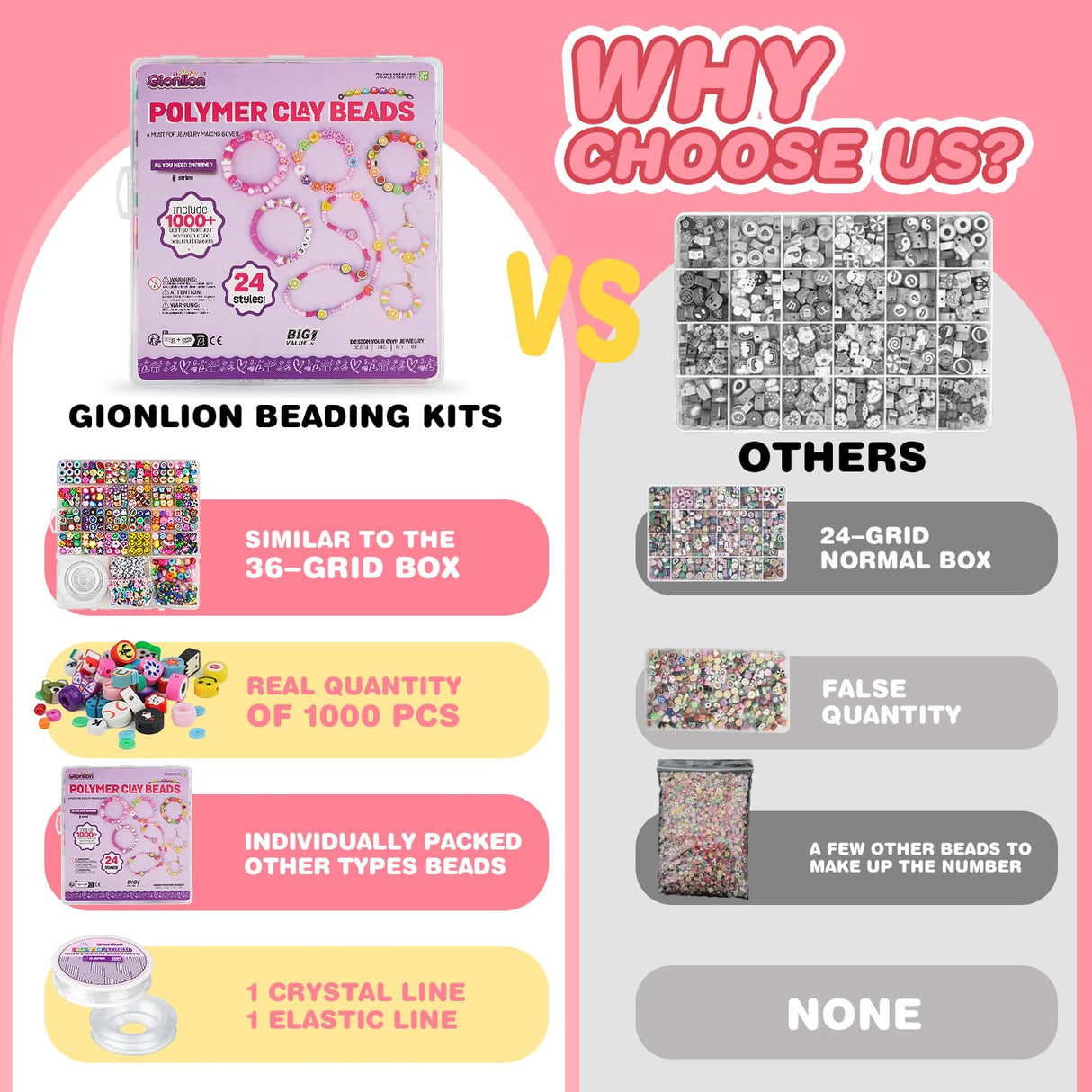 Gionlion 1000PCS Polymer Clay Beads Bracelet Making kit, 24 Style Cute Fun Fruit Flower Rainbow Butterfly Animal Heart Star Beads Charms for Jewelry Necklace Making Gift for Girls Kids Gionlion