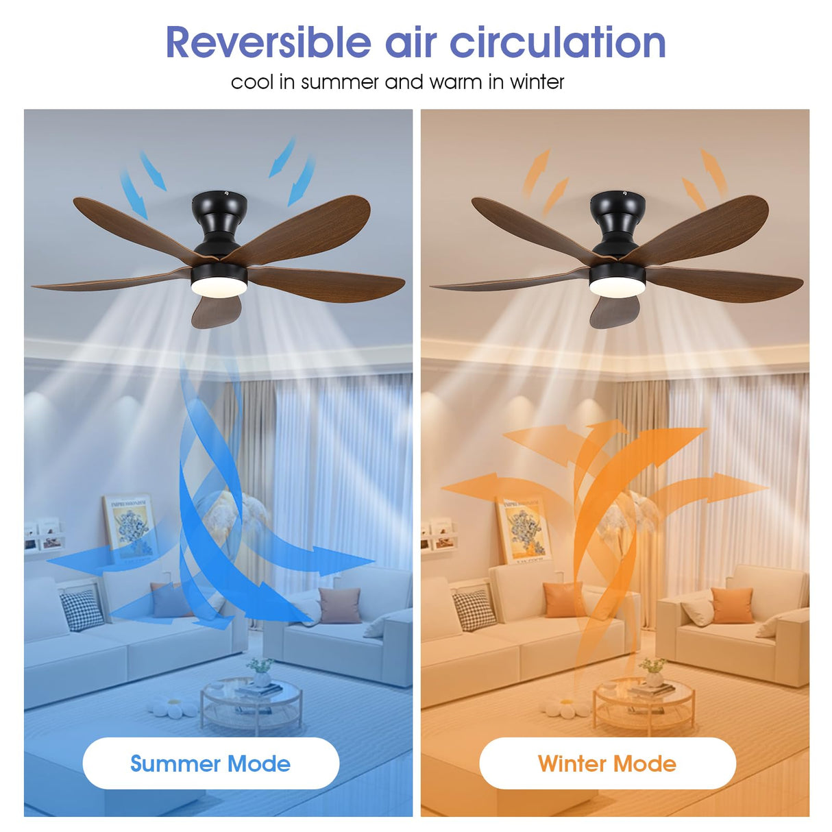 Kviflon 44 Inch Ceiling Fans with Lights, Modern Flush Mount Ceiling Fans with Remote/APP Control, Low Profile Ceiling Fans with 5 Reversible Curved Blades LED Lights 3 CCT Dimmable 6 Speeds, Brown Kviflon