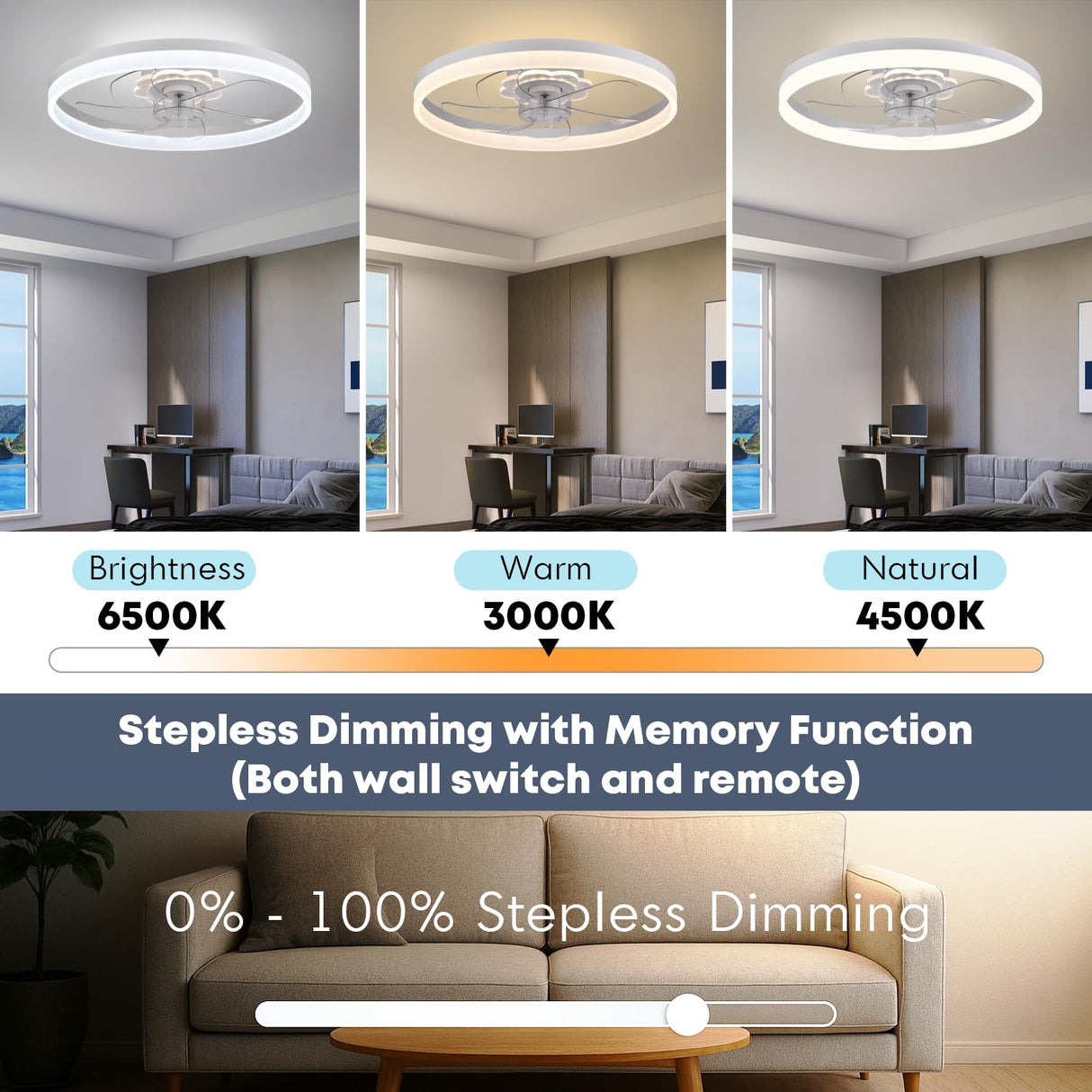 Fszdorj 20‘’ Ceiling Fan with Light, Upgraded Low Profile Fan, Flush Mount Ceiling Fan, 6 Speeds, Dimmable LED, App & Remote Control, Quiet DC Motor, for Bedroom, Living Room, F115 White Fszdorj