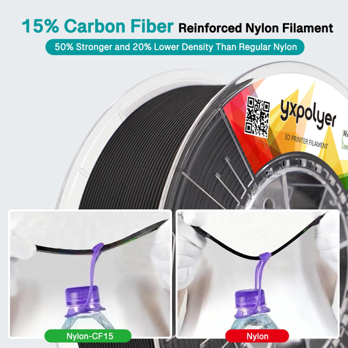 YXPOLYER Carbon Fiber Nylon Filament 3D Printer Filament PA6-CF Filament 1.75mm 1kg with PC Spool, PA6 CF 3D Printing Filament yxpolyer